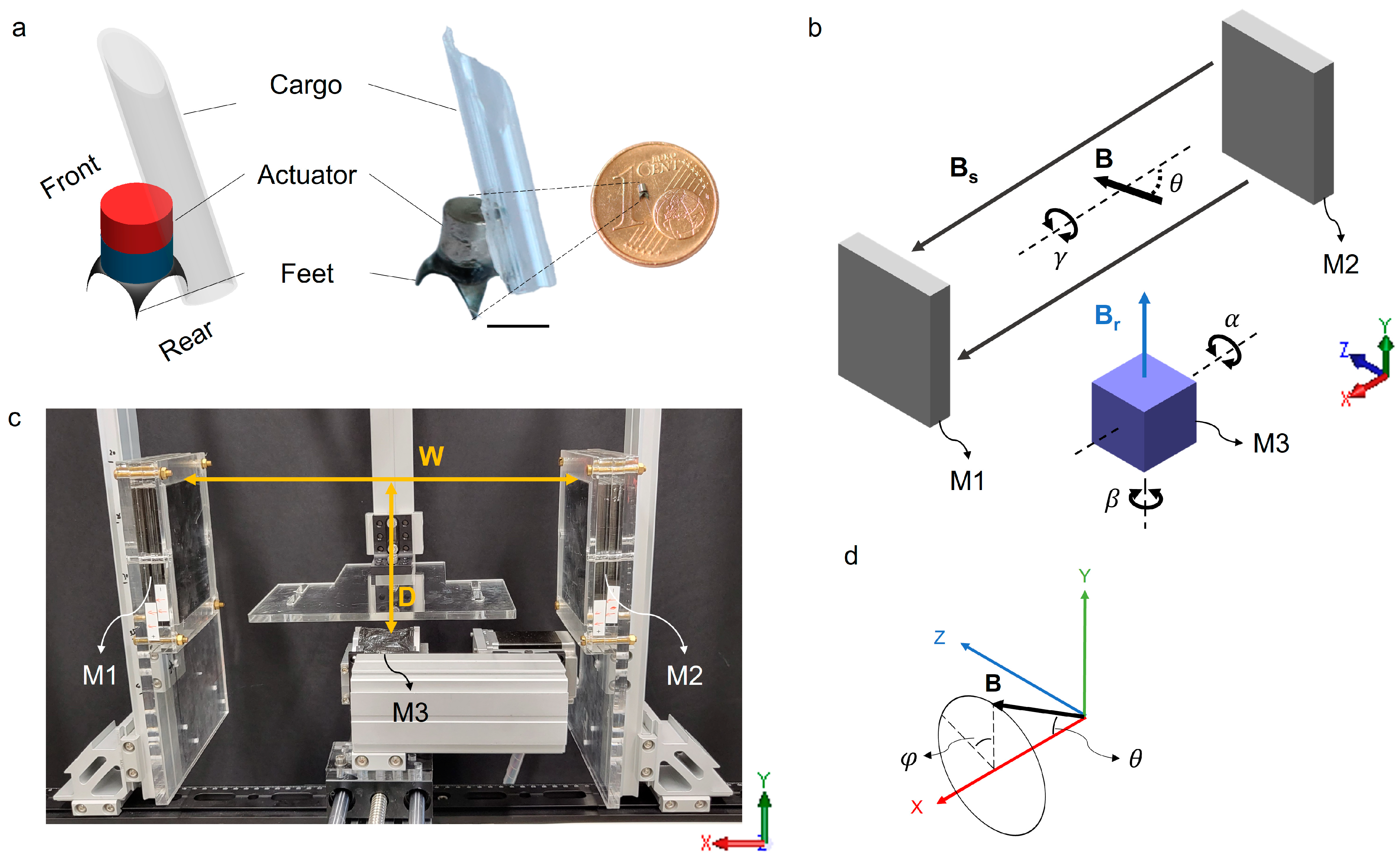 Micromachines 14 01439 g001