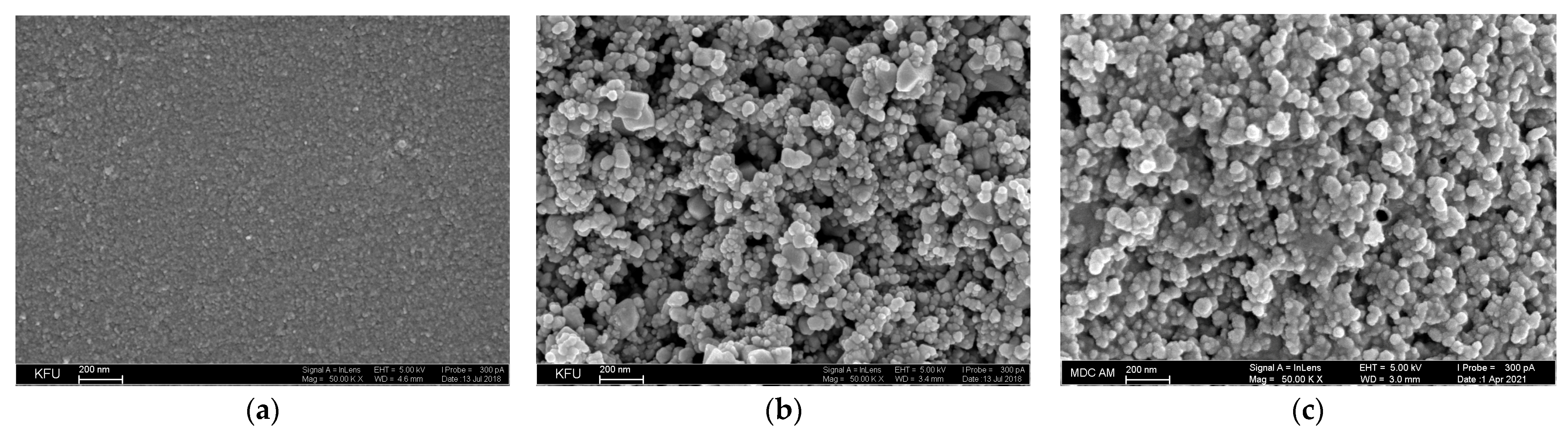 Micromachines 14 01440 g007