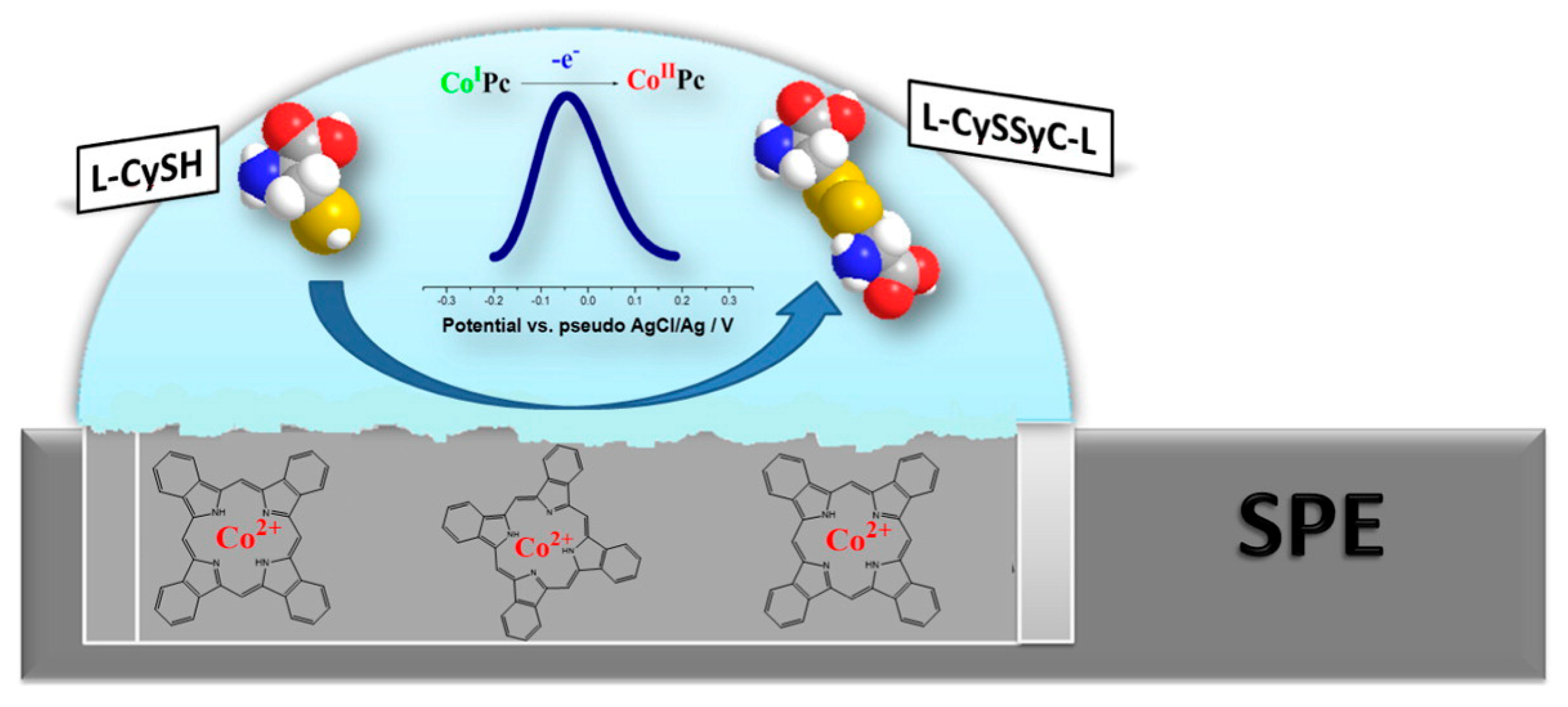 Micromachines 14 01440 g011