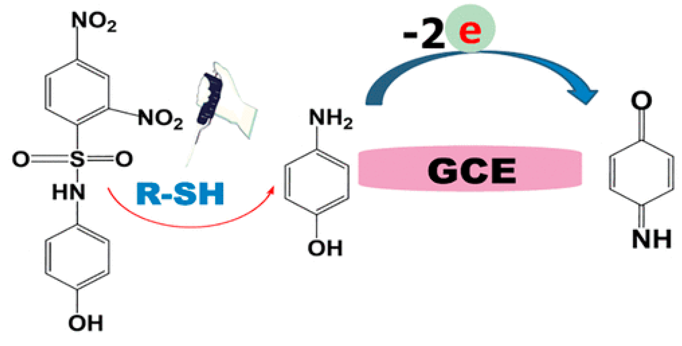 Micromachines 14 01440 g014