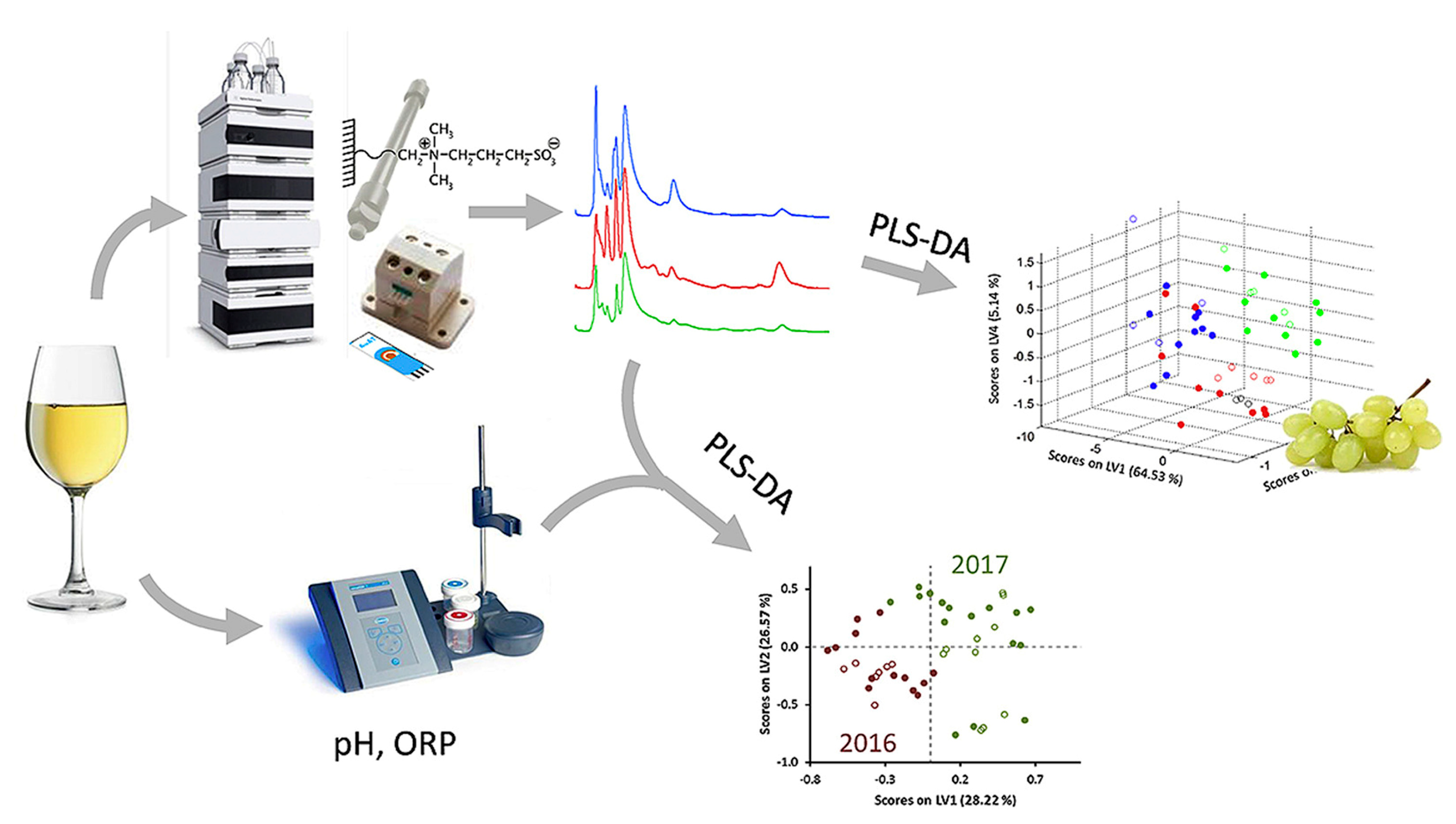 Micromachines 14 01440 g019