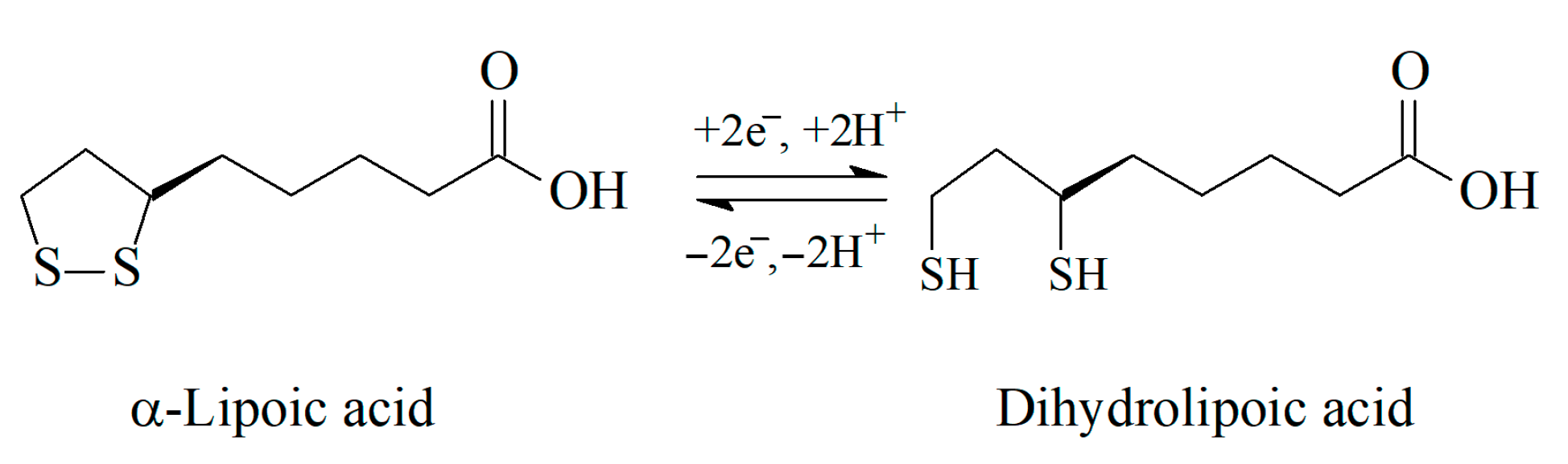 Micromachines 14 01440 sch003