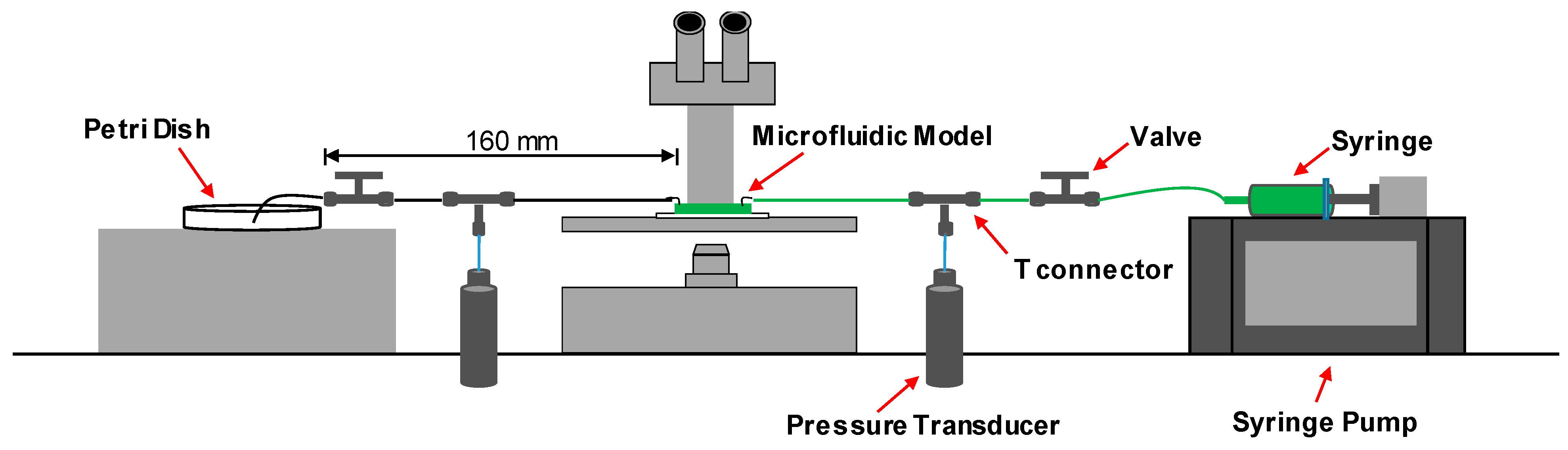 Micromachines 14 01441 g004 Micromachines 14 01441 g004