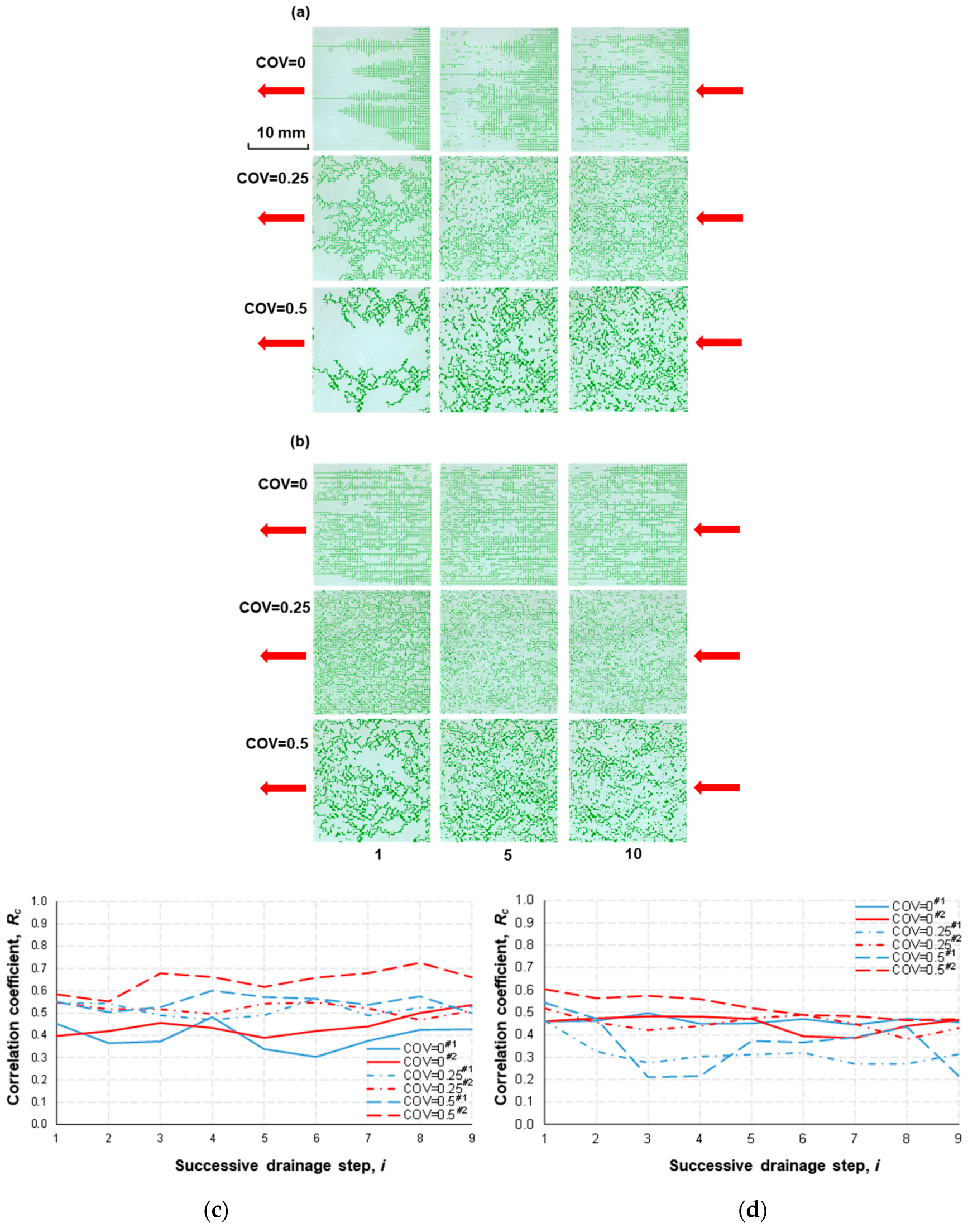 Micromachines 14 01441 g005 Micromachines 14 01441 g005