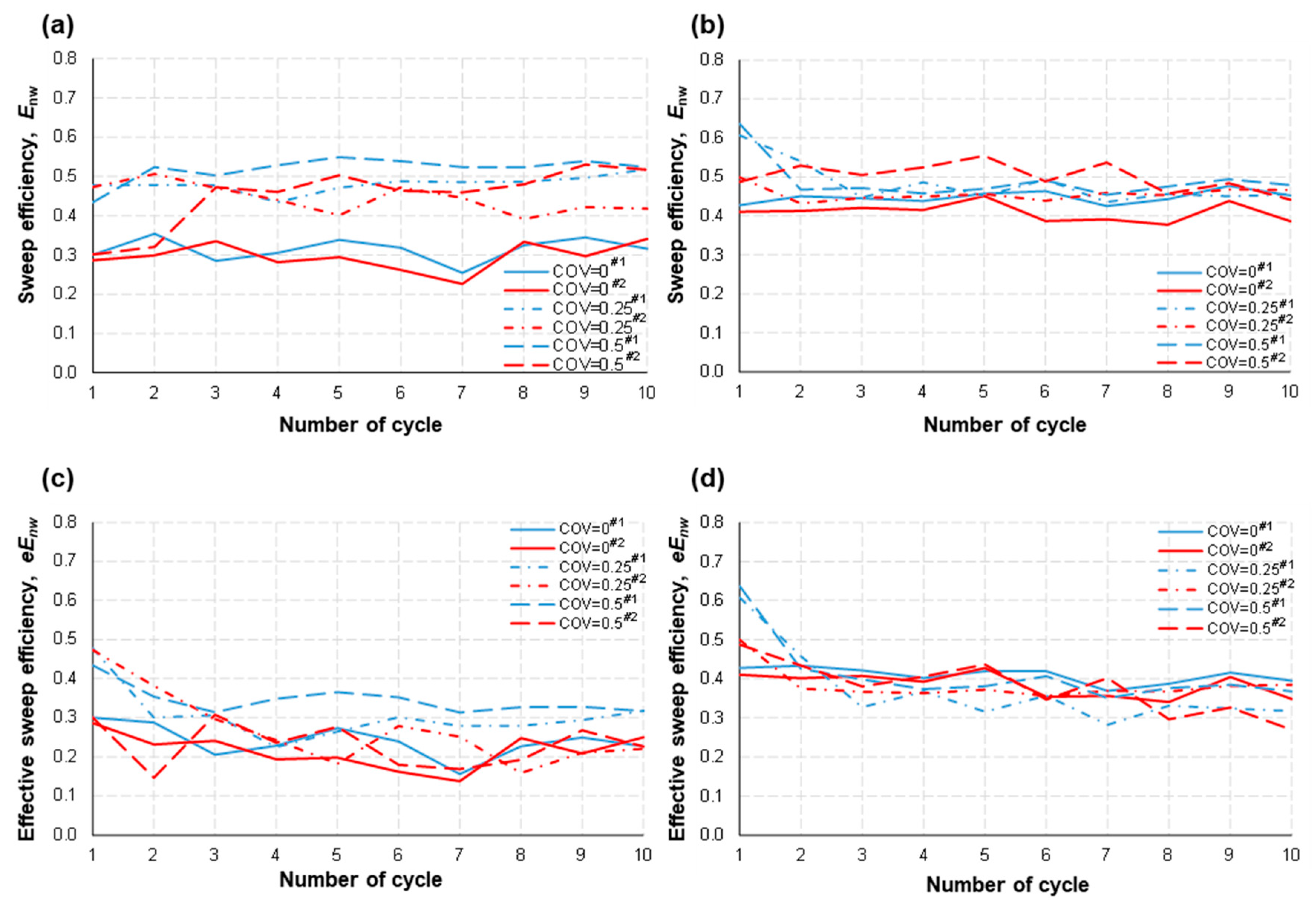 Micromachines 14 01441 g007 Micromachines 14 01441 g007