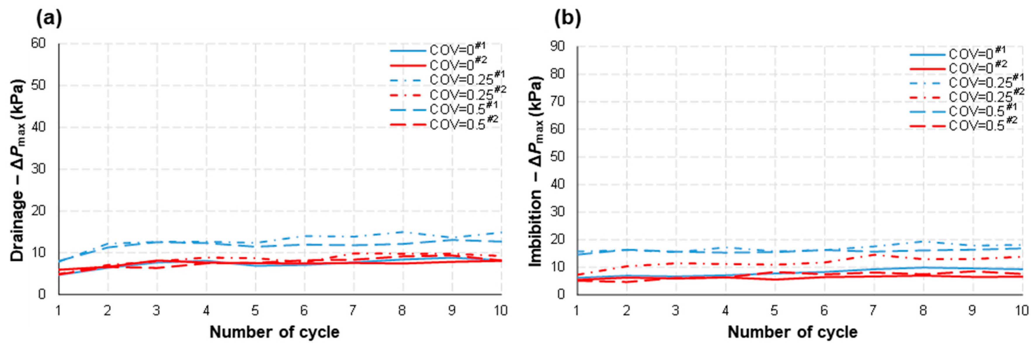 Micromachines 14 01441 g010a Micromachines 14 01441 g010a