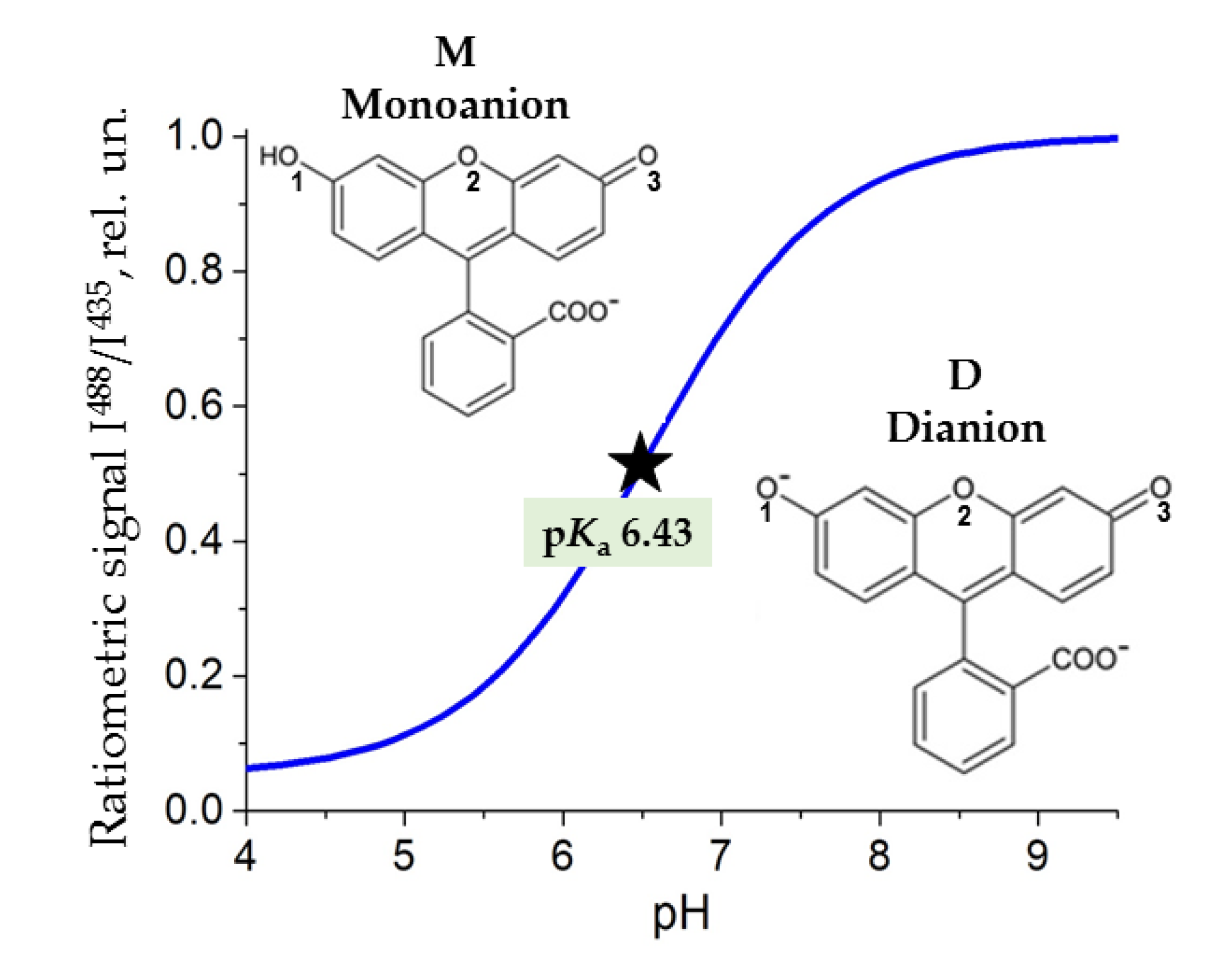 Micromachines 14 01442 g001