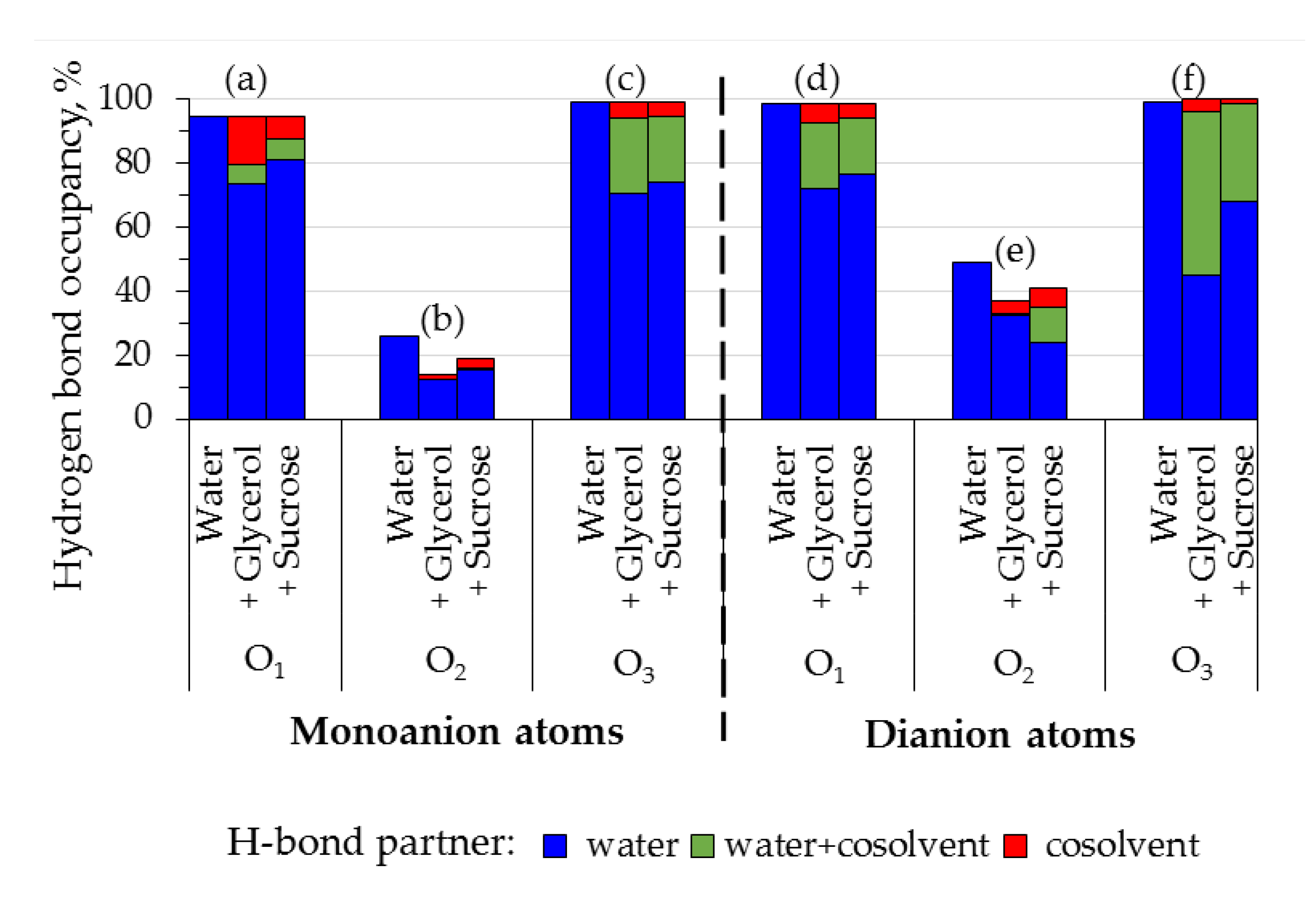 Micromachines 14 01442 g007