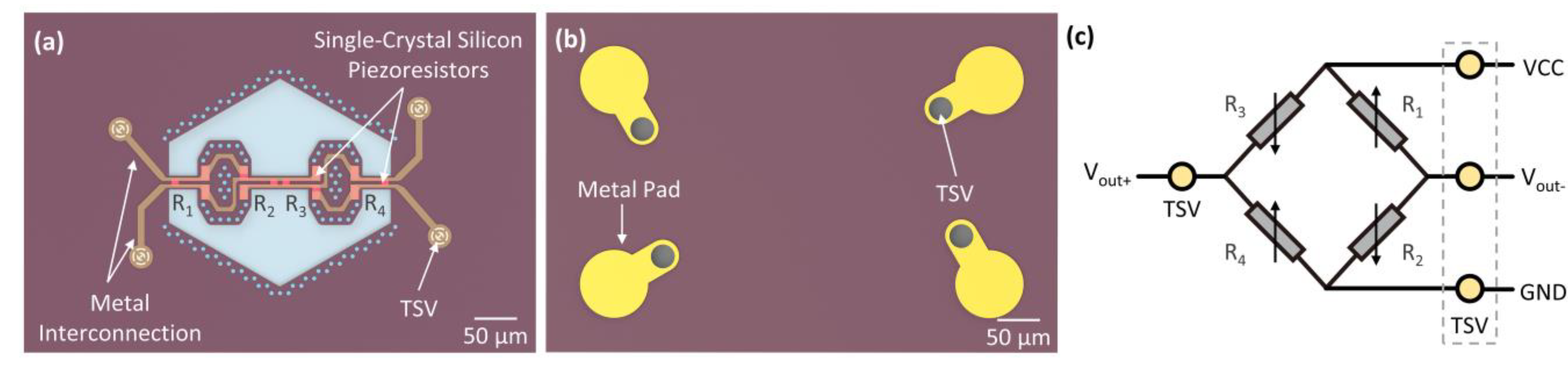 Micromachines 14 01448 g002