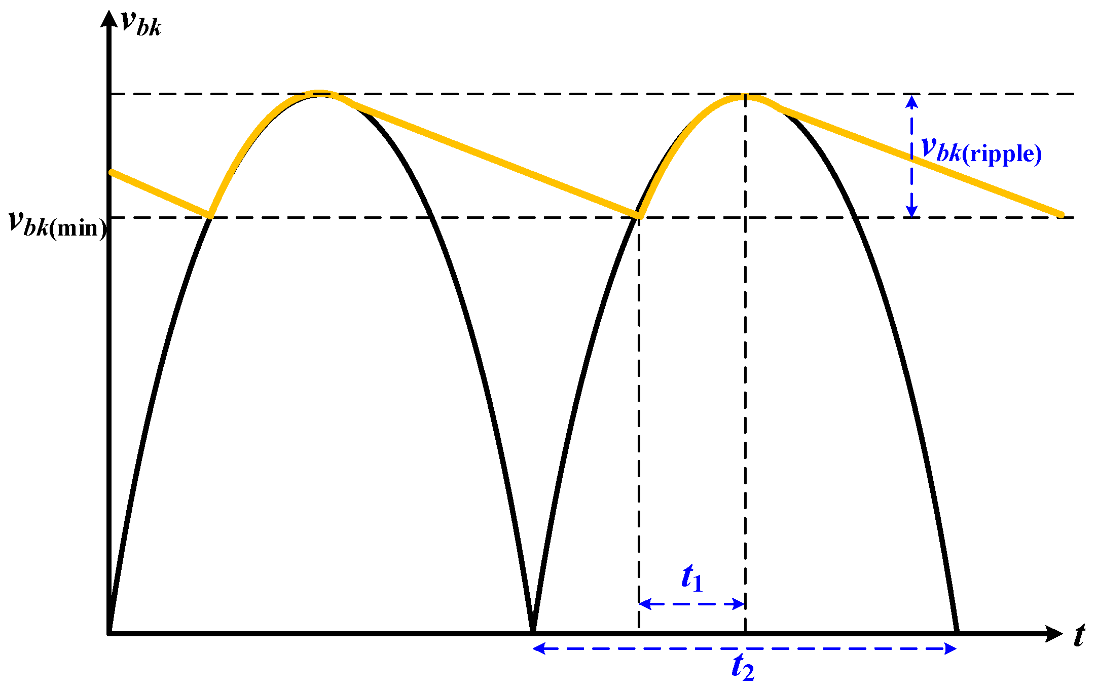 Micromachines 14 01453 g003
