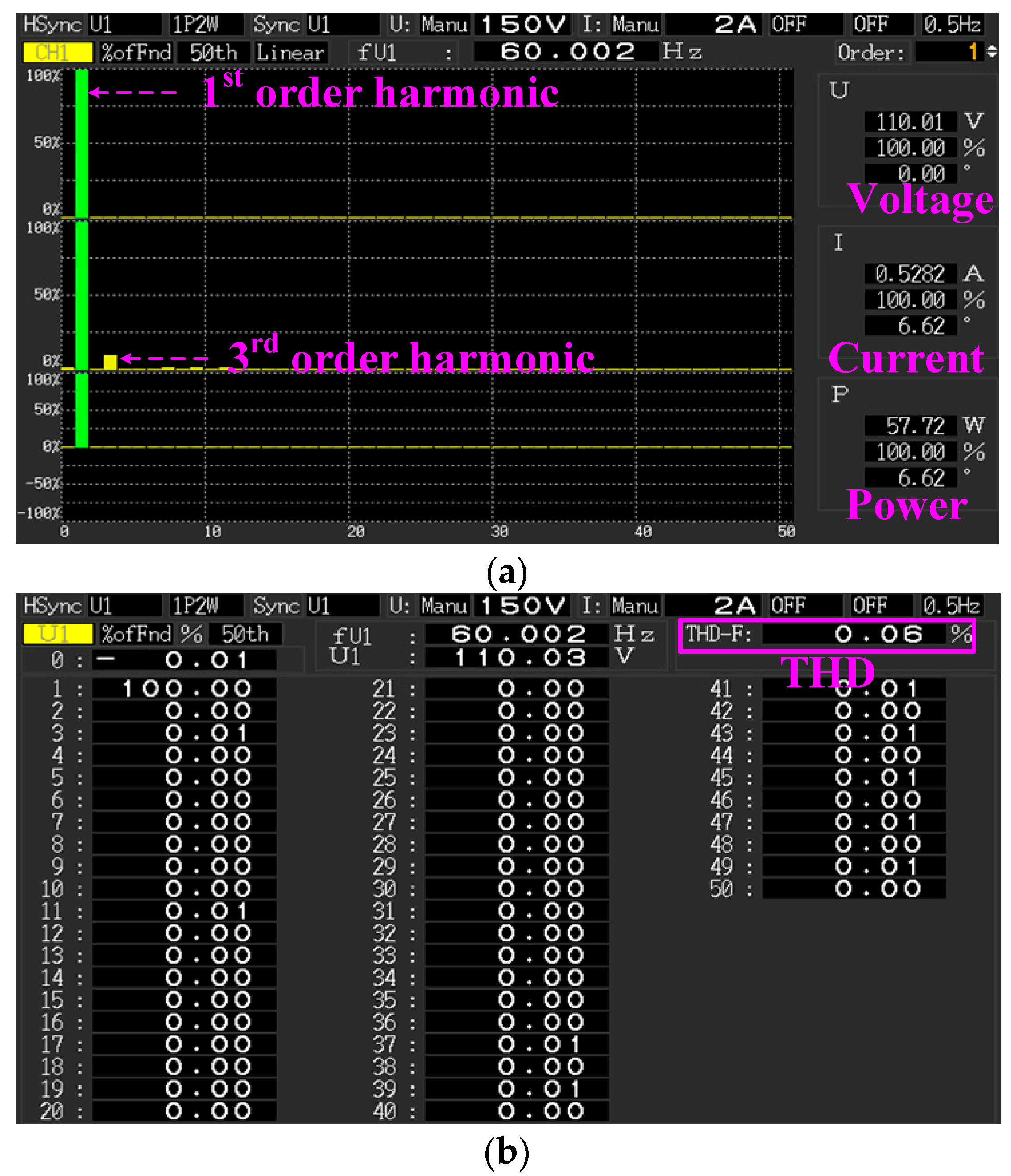 Micromachines 14 01453 g006