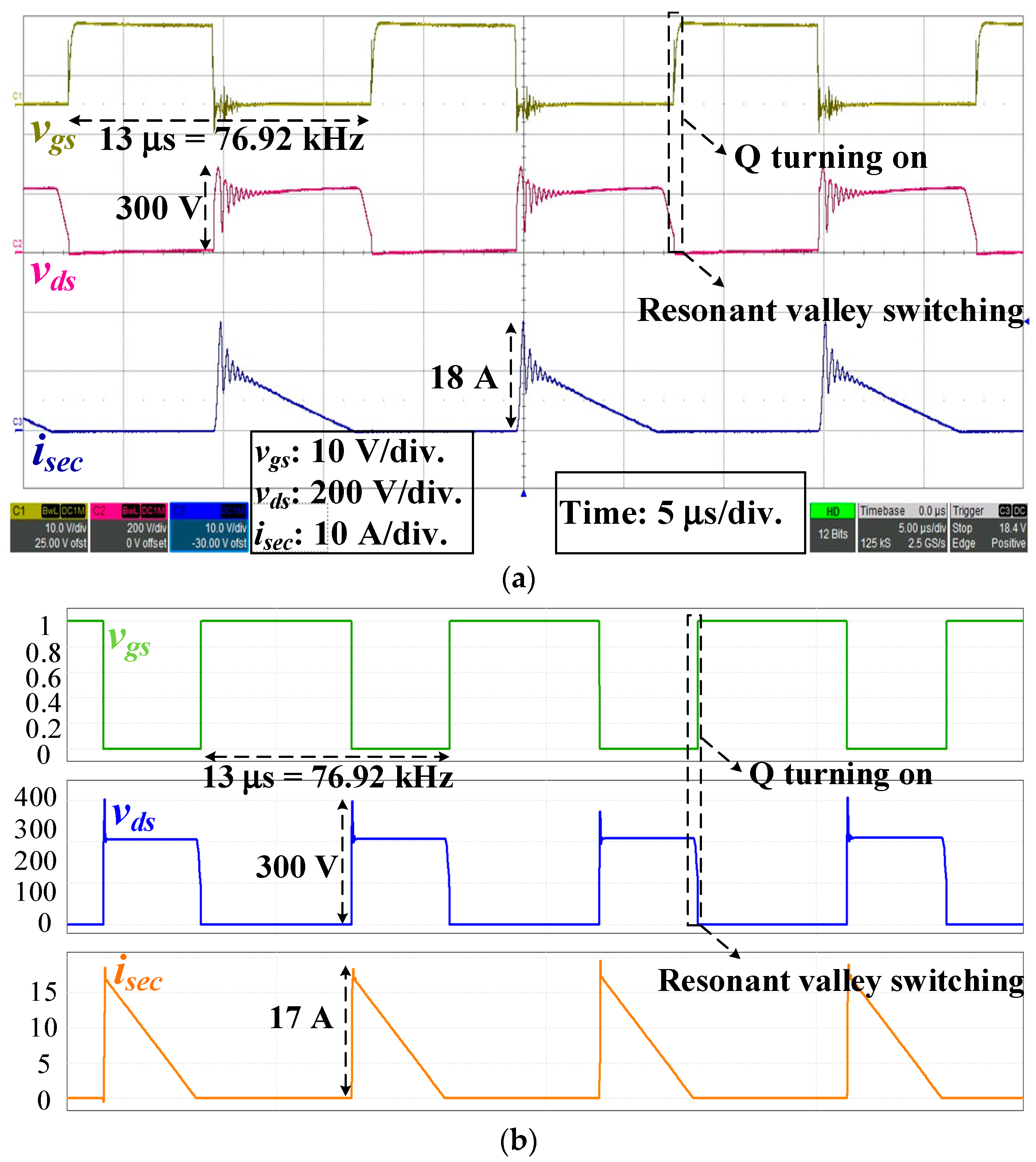 Micromachines 14 01453 g007