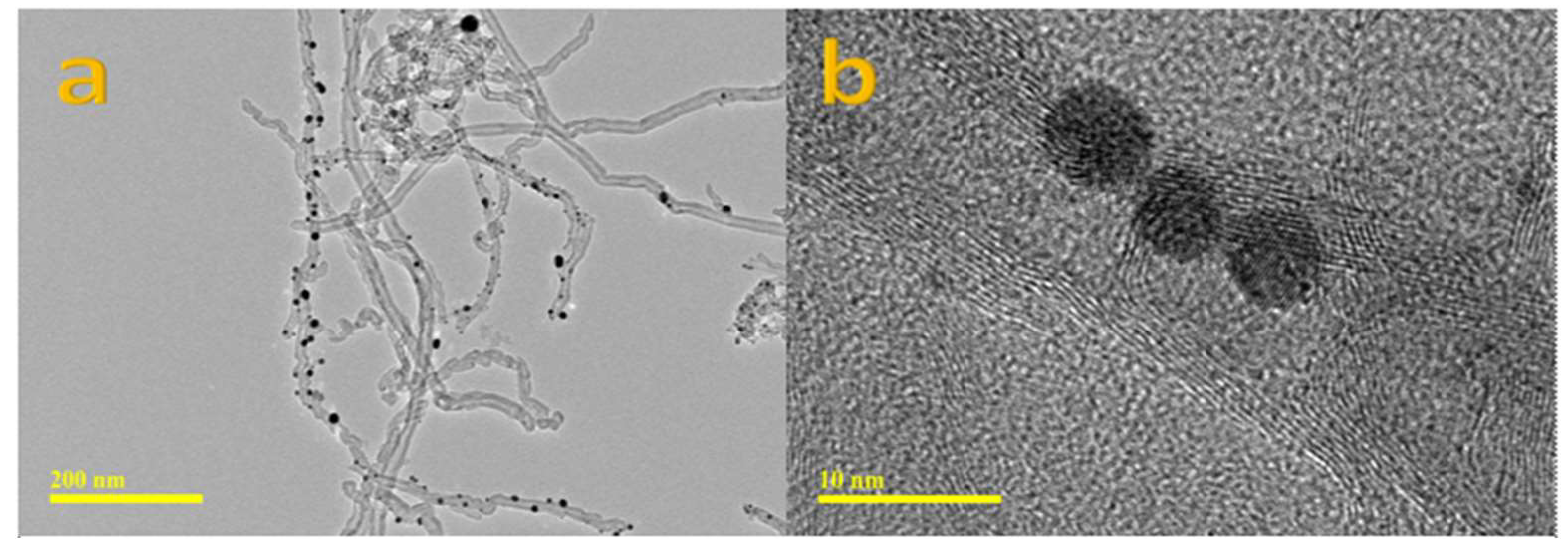 Micromachines 14 01455 g004 Micromachines 14 01455 g004