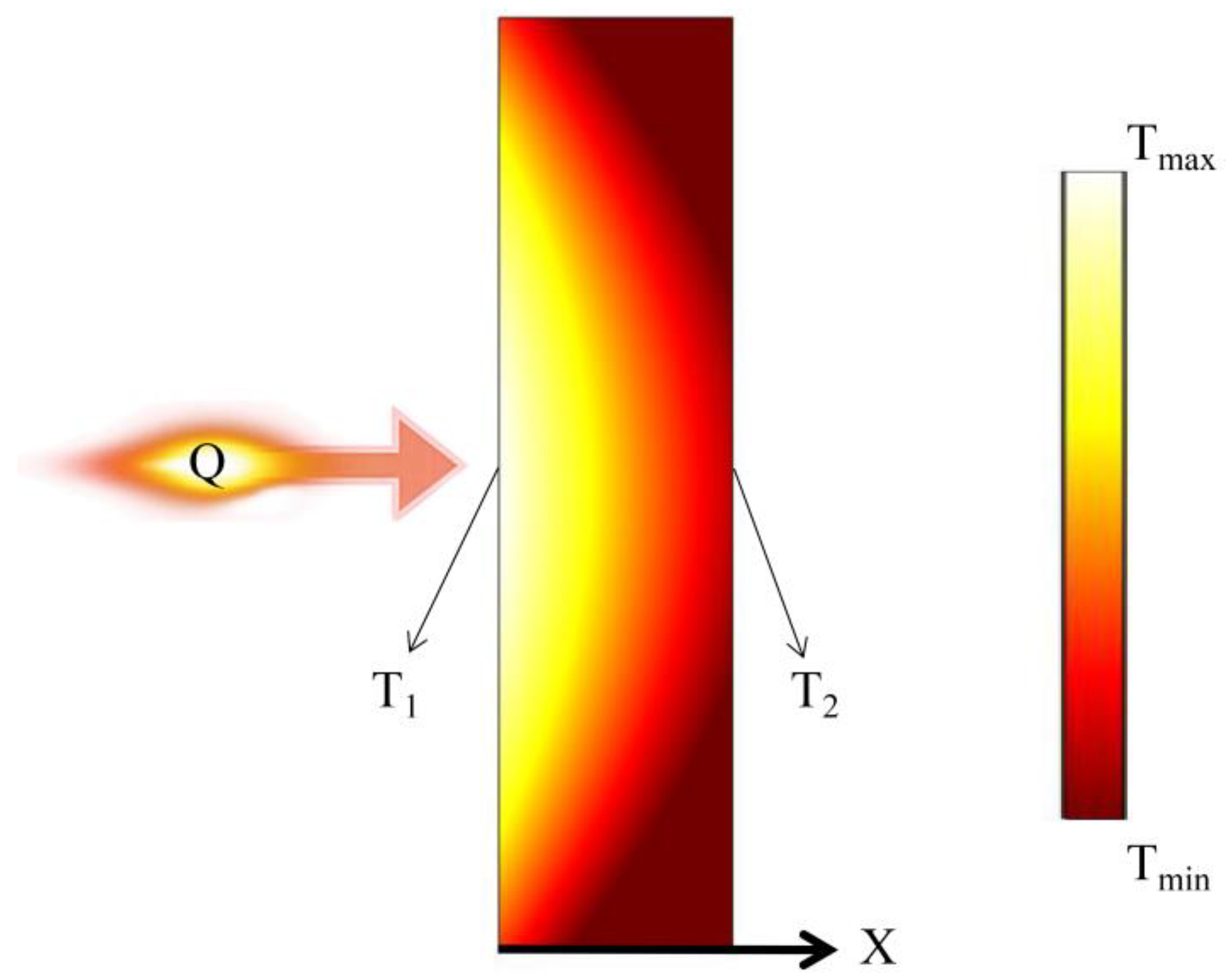 Micromachines 14 01458 g001