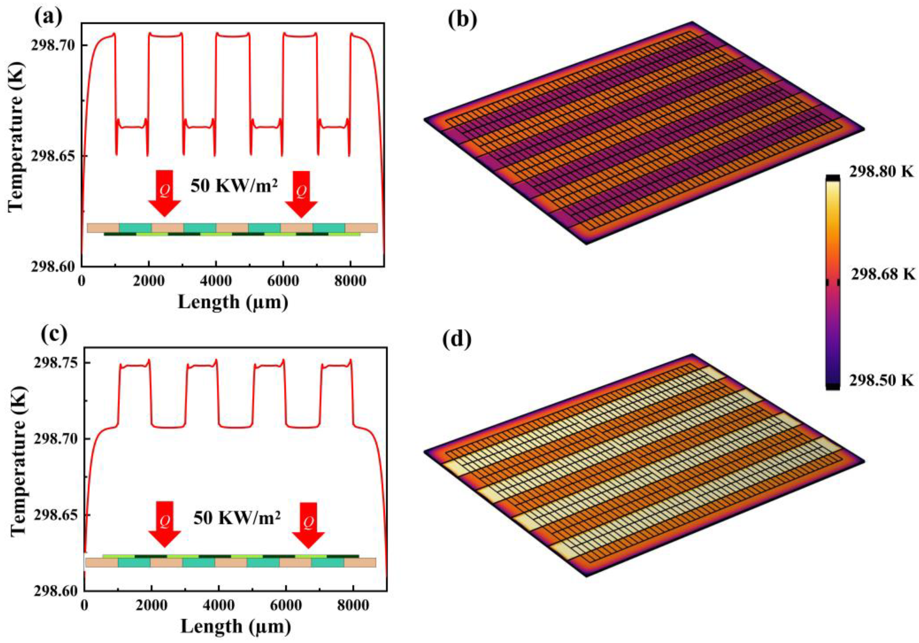 Micromachines 14 01458 g003