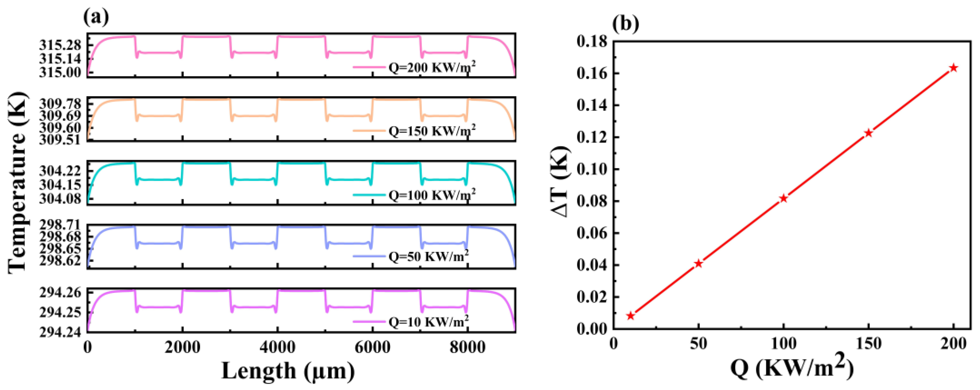 Micromachines 14 01458 g005