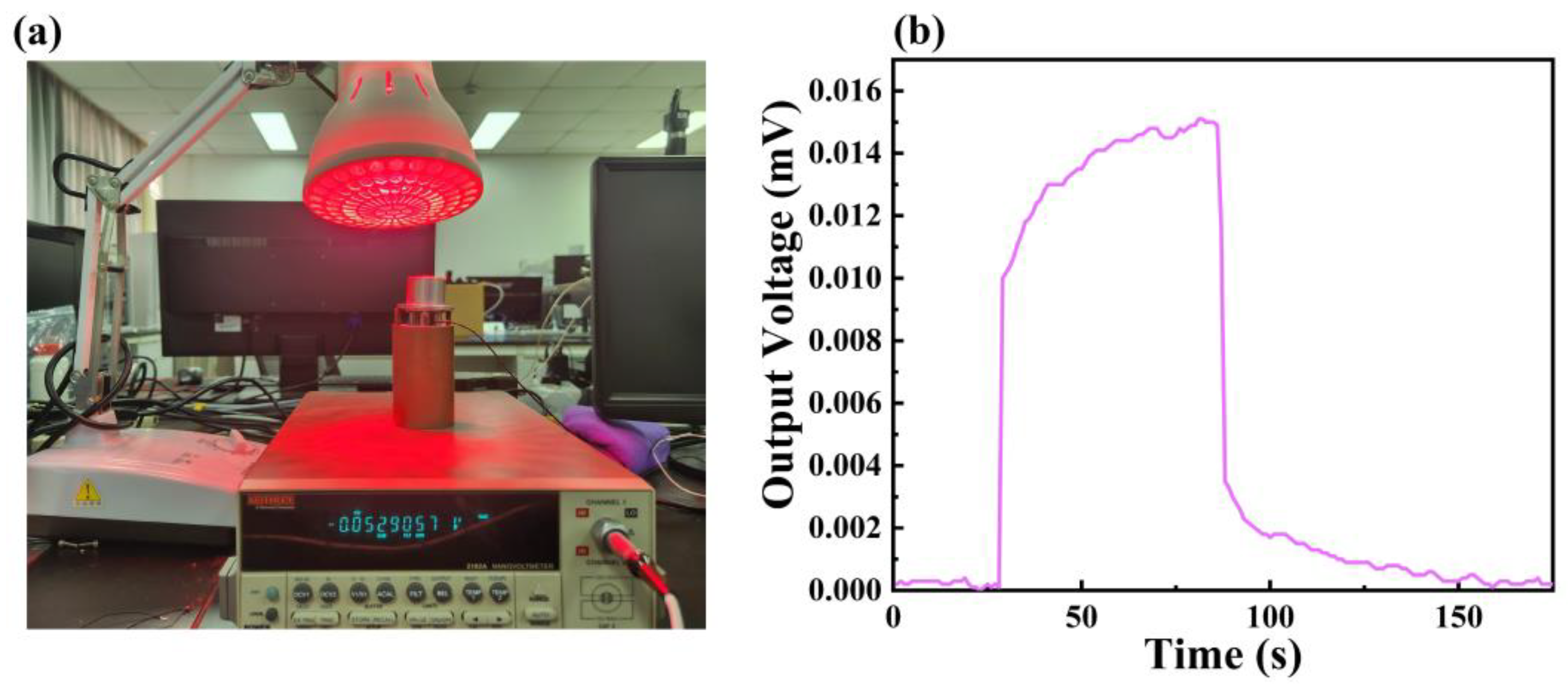 Micromachines 14 01458 g009