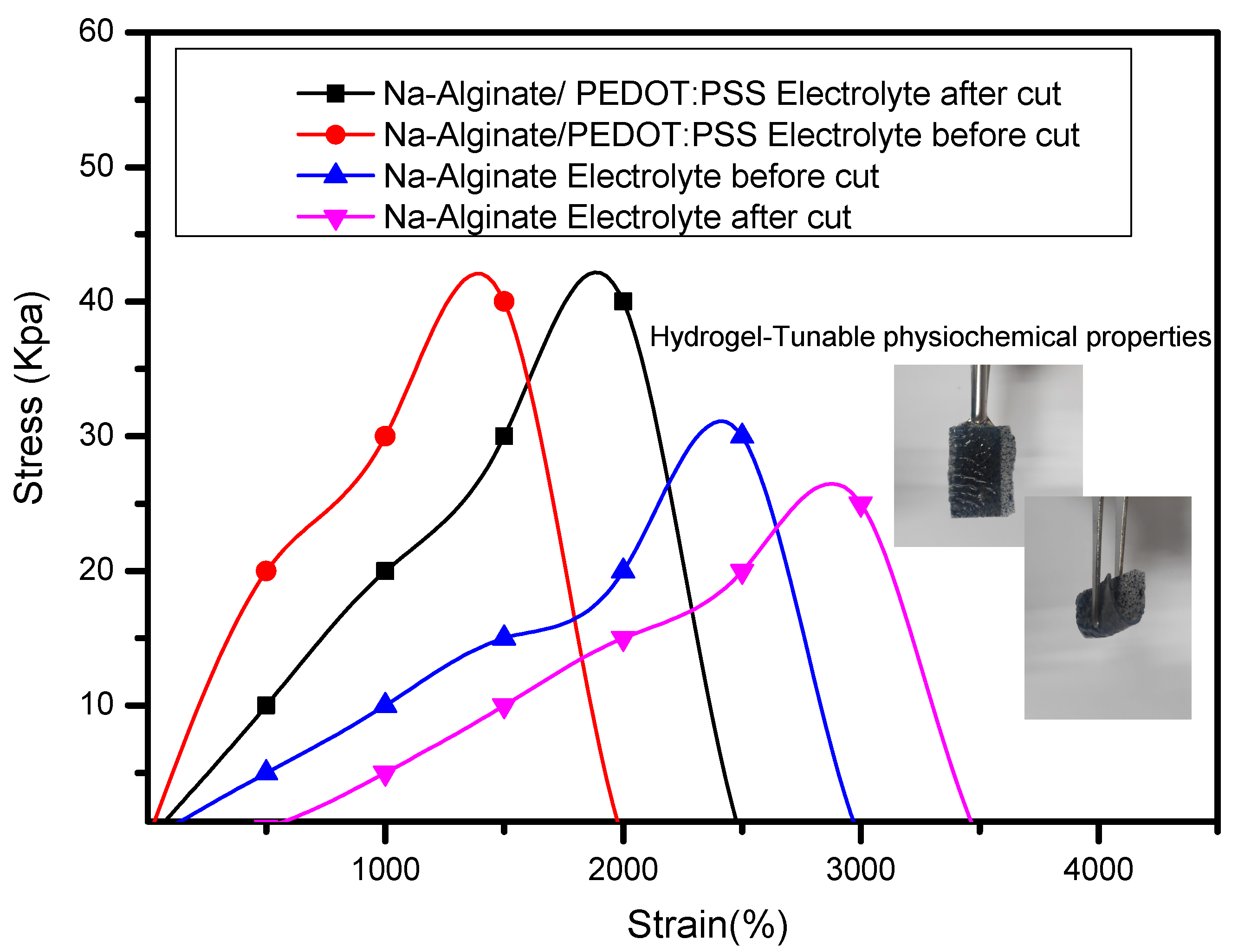 Micromachines 14 01461 g013