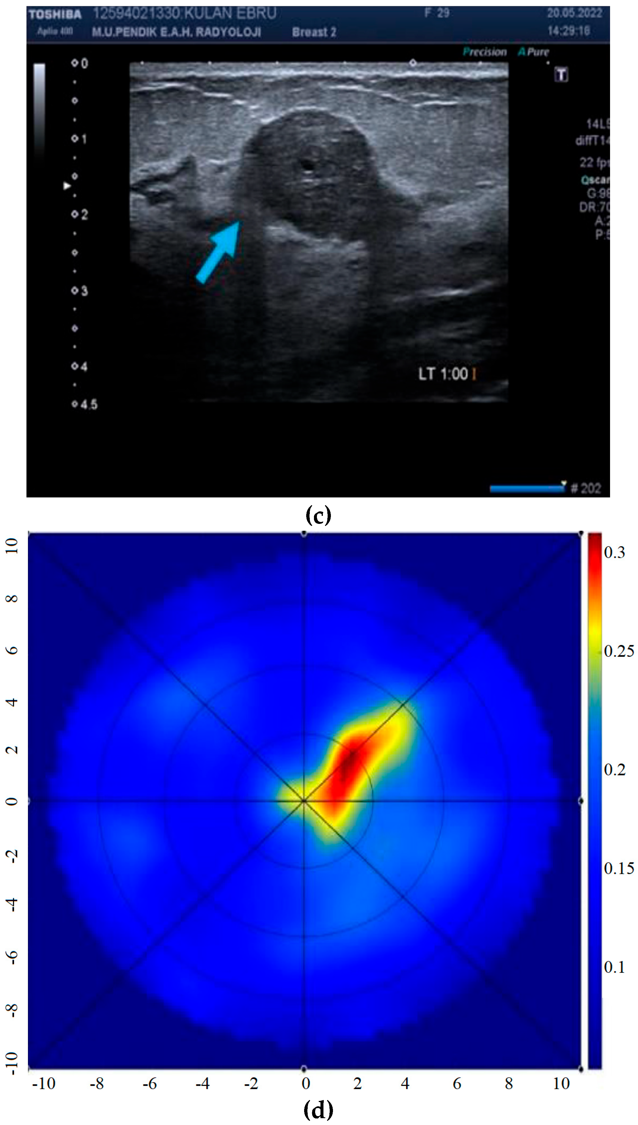 Micromachines 14 01462 g002b