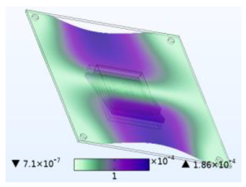Micromachines 14 01469 i001