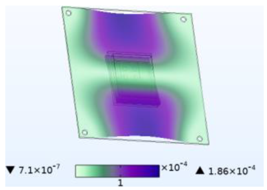 Micromachines 14 01469 i002
