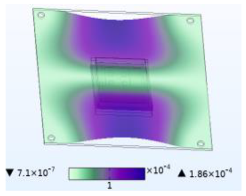 Micromachines 14 01469 i003