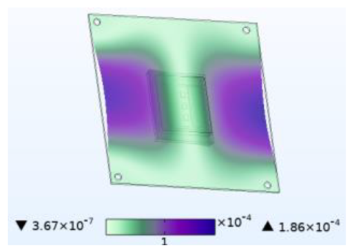 Micromachines 14 01469 i006