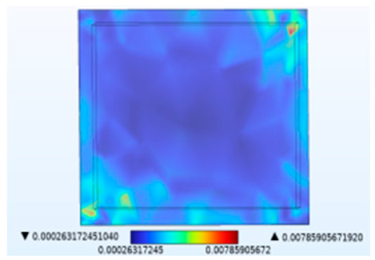 Micromachines 14 01469 i013