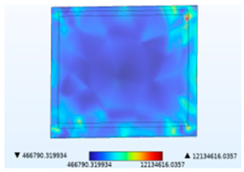 Micromachines 14 01469 i014