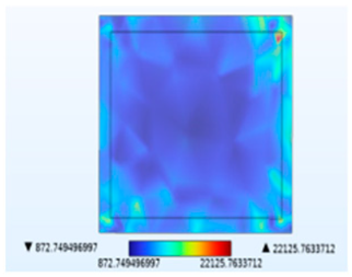 Micromachines 14 01469 i015