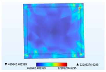 Micromachines 14 01469 i016