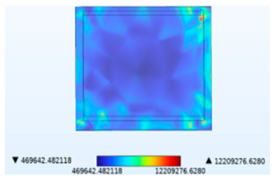 Micromachines 14 01469 i017
