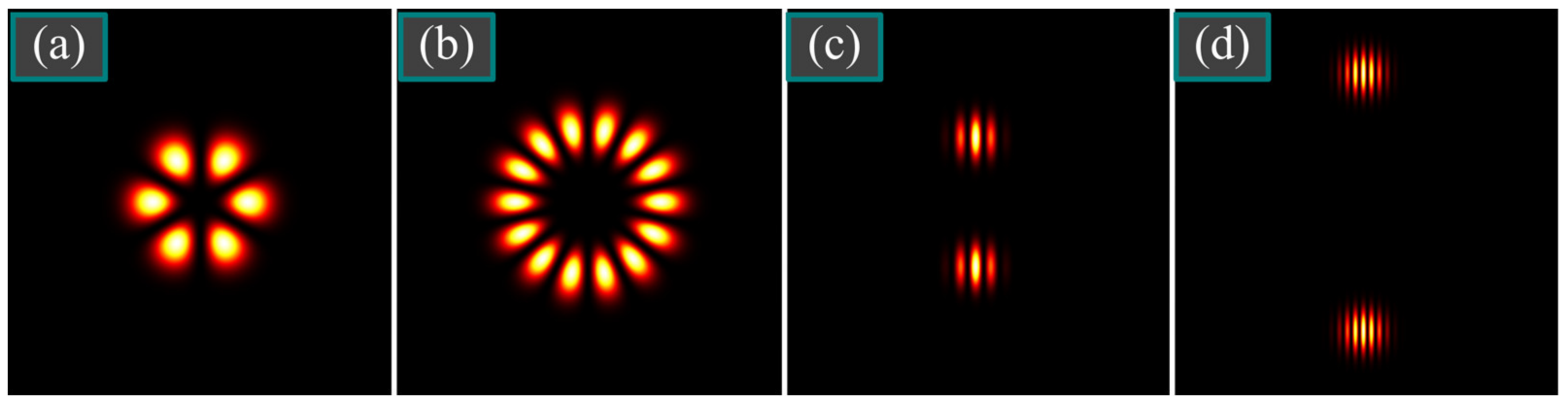 Micromachines 14 01470 g003