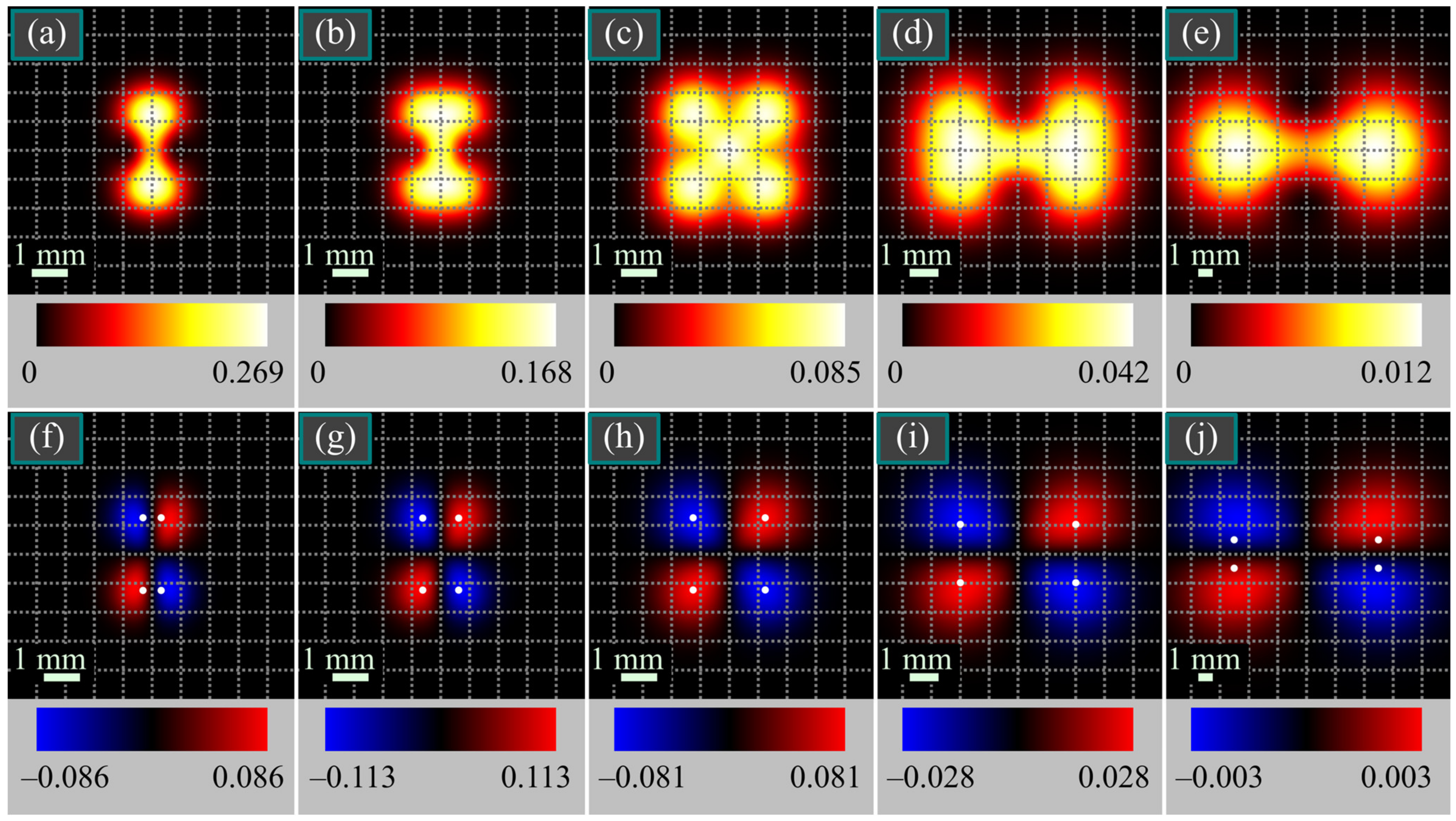 Micromachines 14 01470 g006