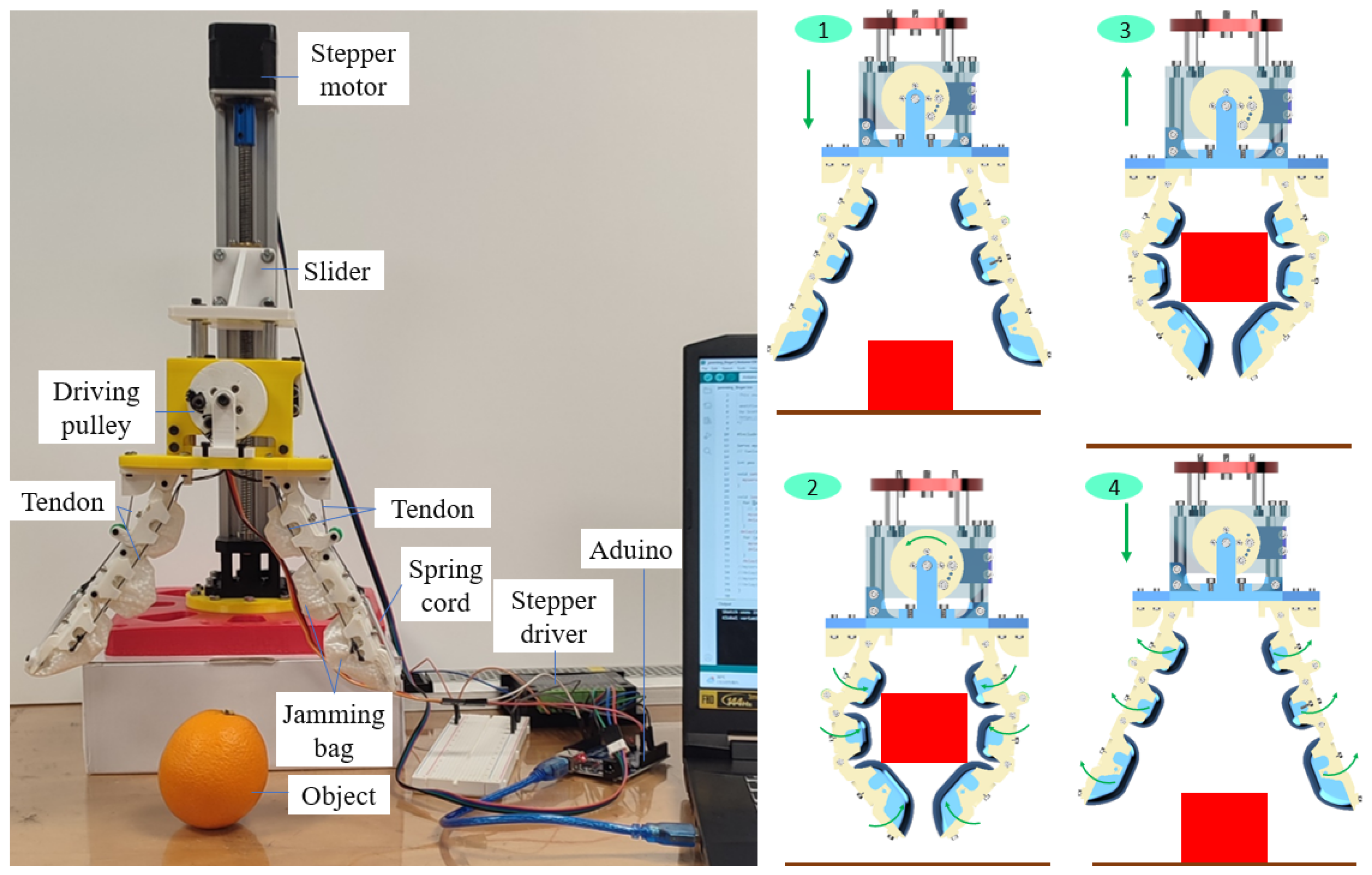 Micromachines 14 01471 g008