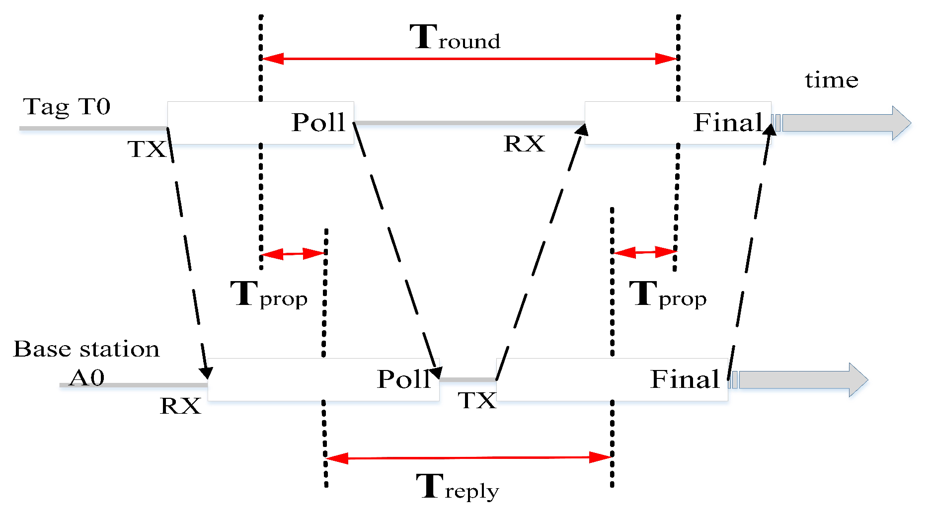 Micromachines 14 01481 g002