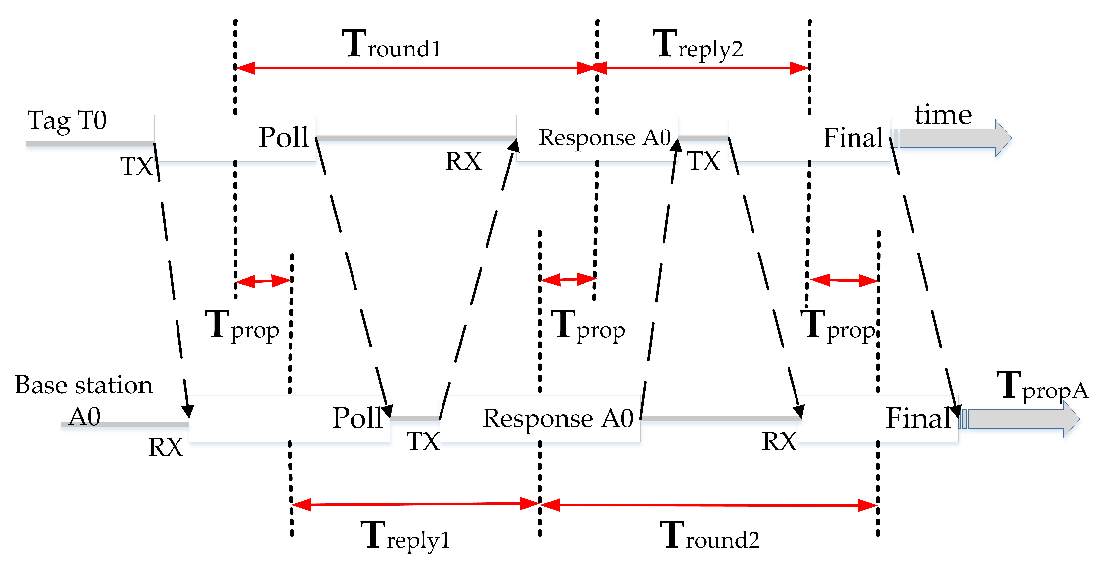 Micromachines 14 01481 g003