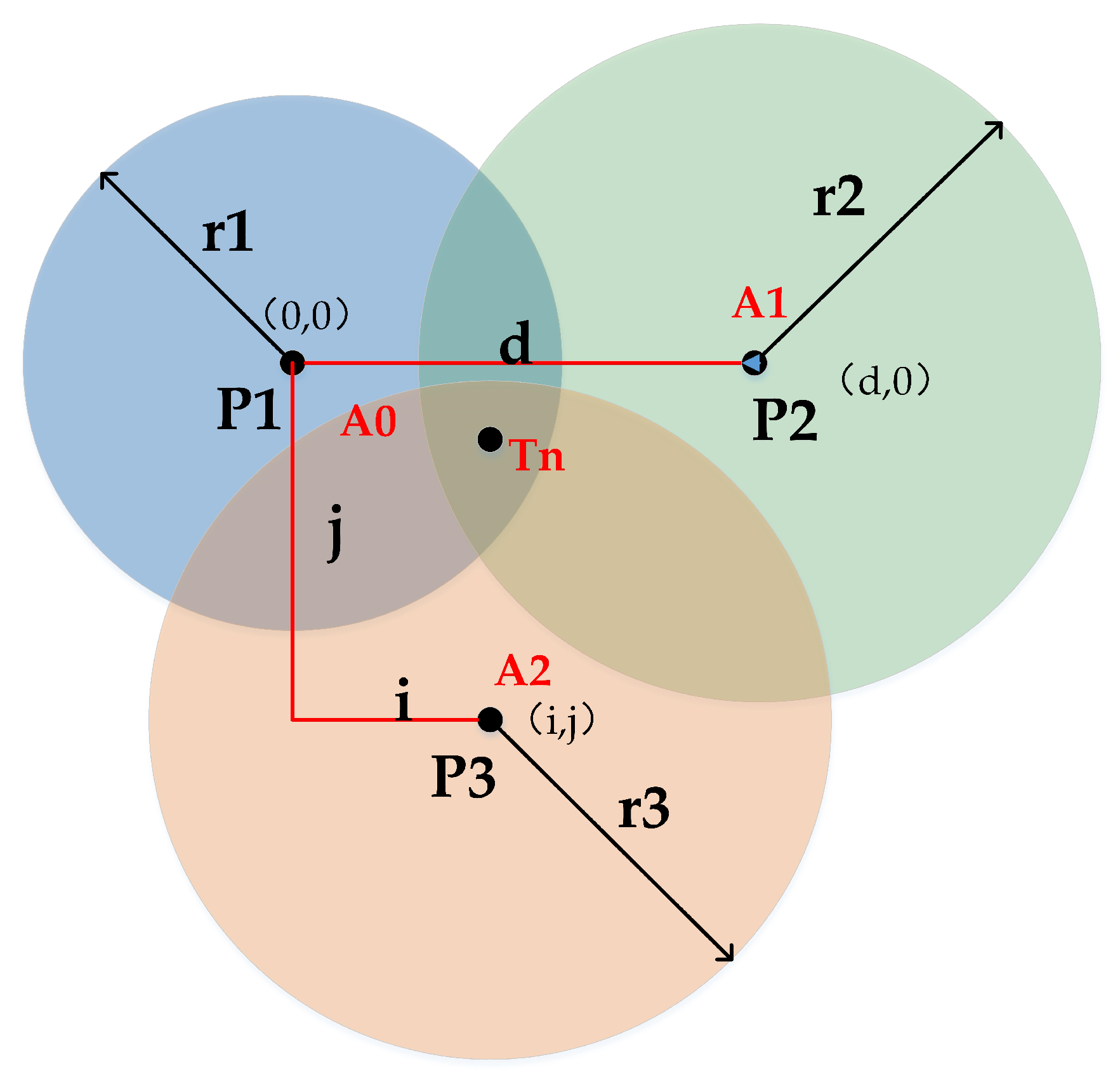 Micromachines 14 01481 g004