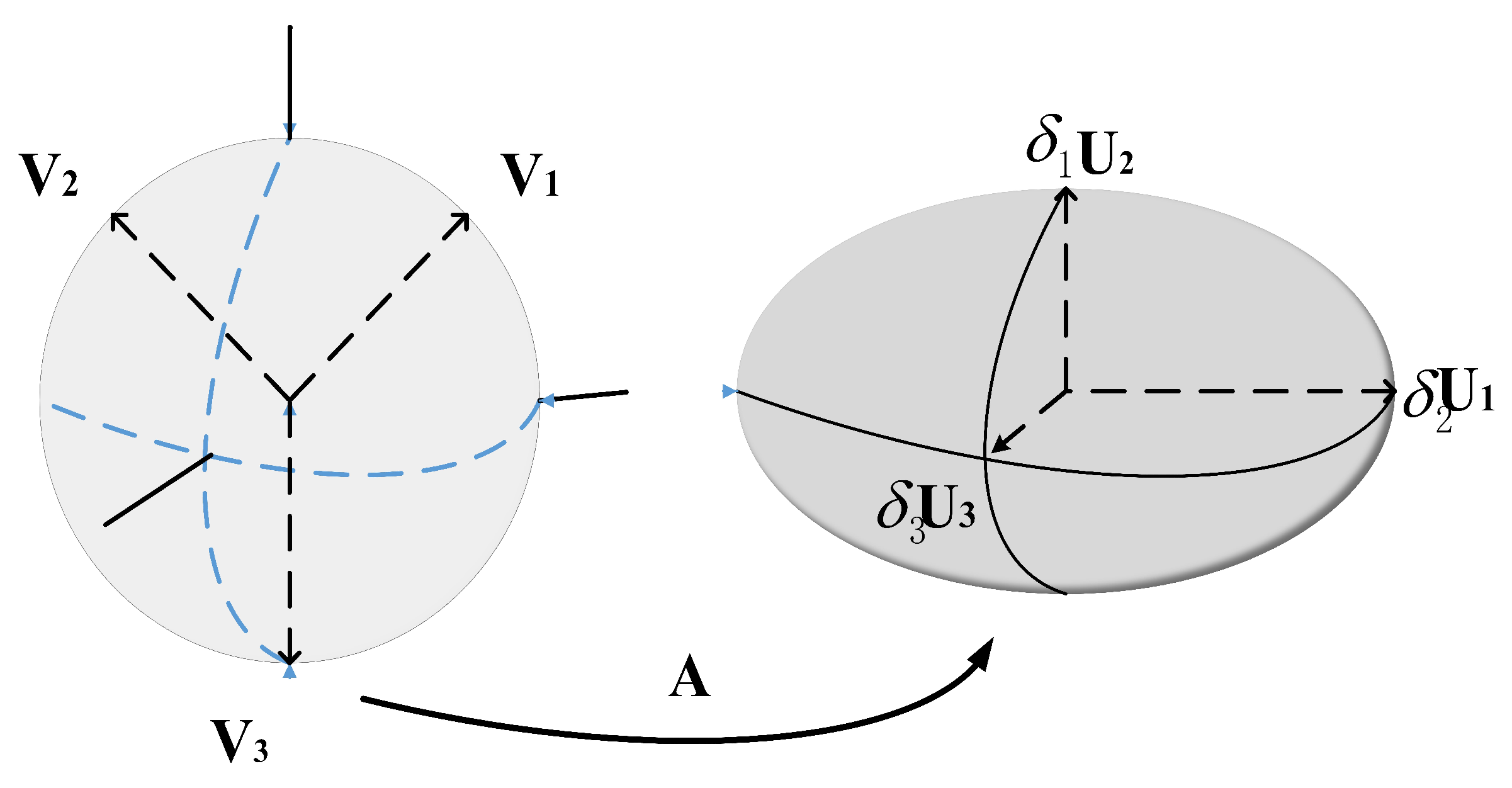 Micromachines 14 01481 g005