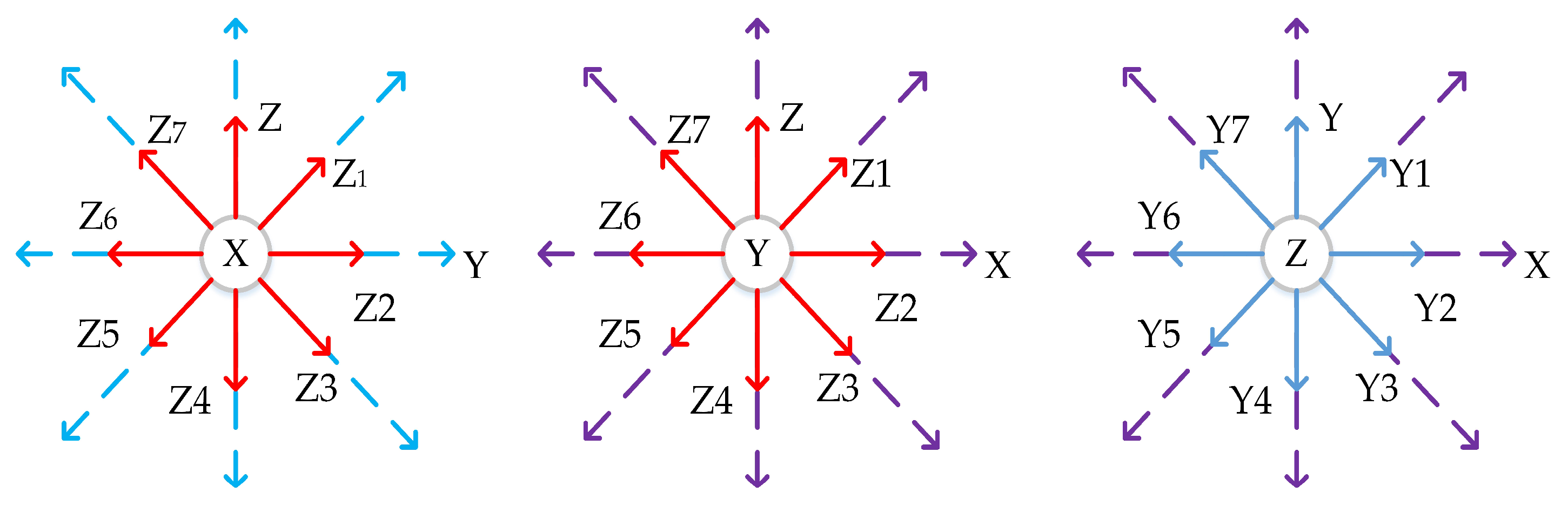 Micromachines 14 01481 g007