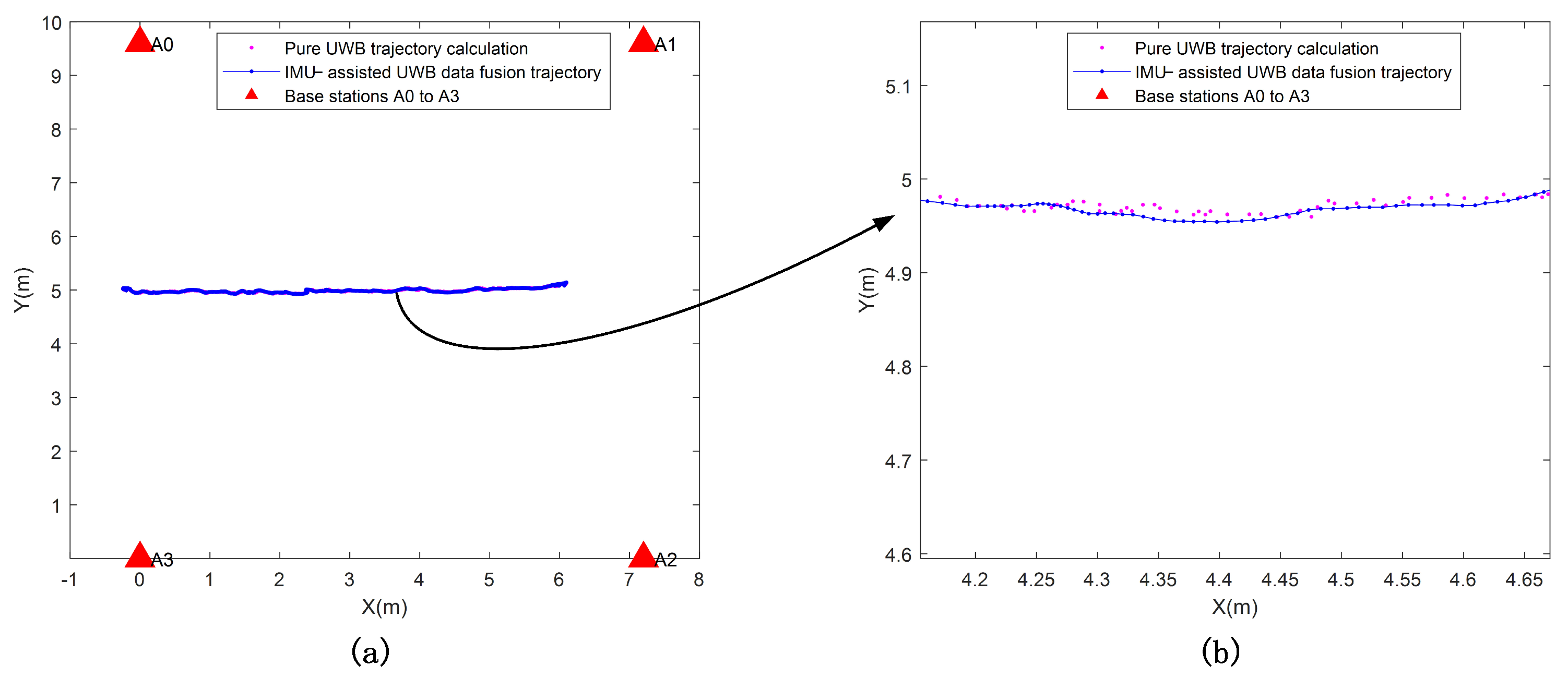 Micromachines 14 01481 g010