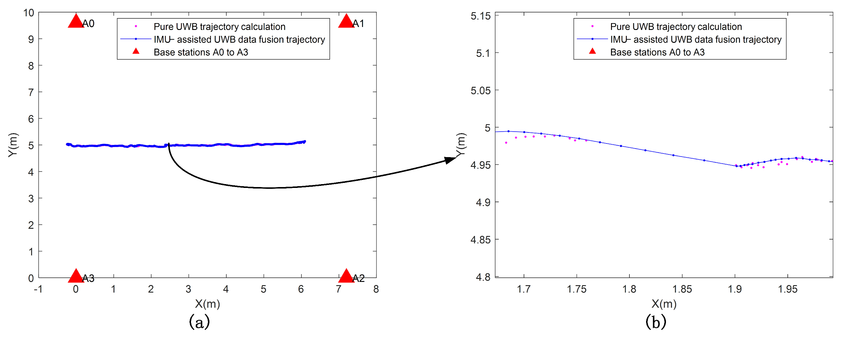 Micromachines 14 01481 g011