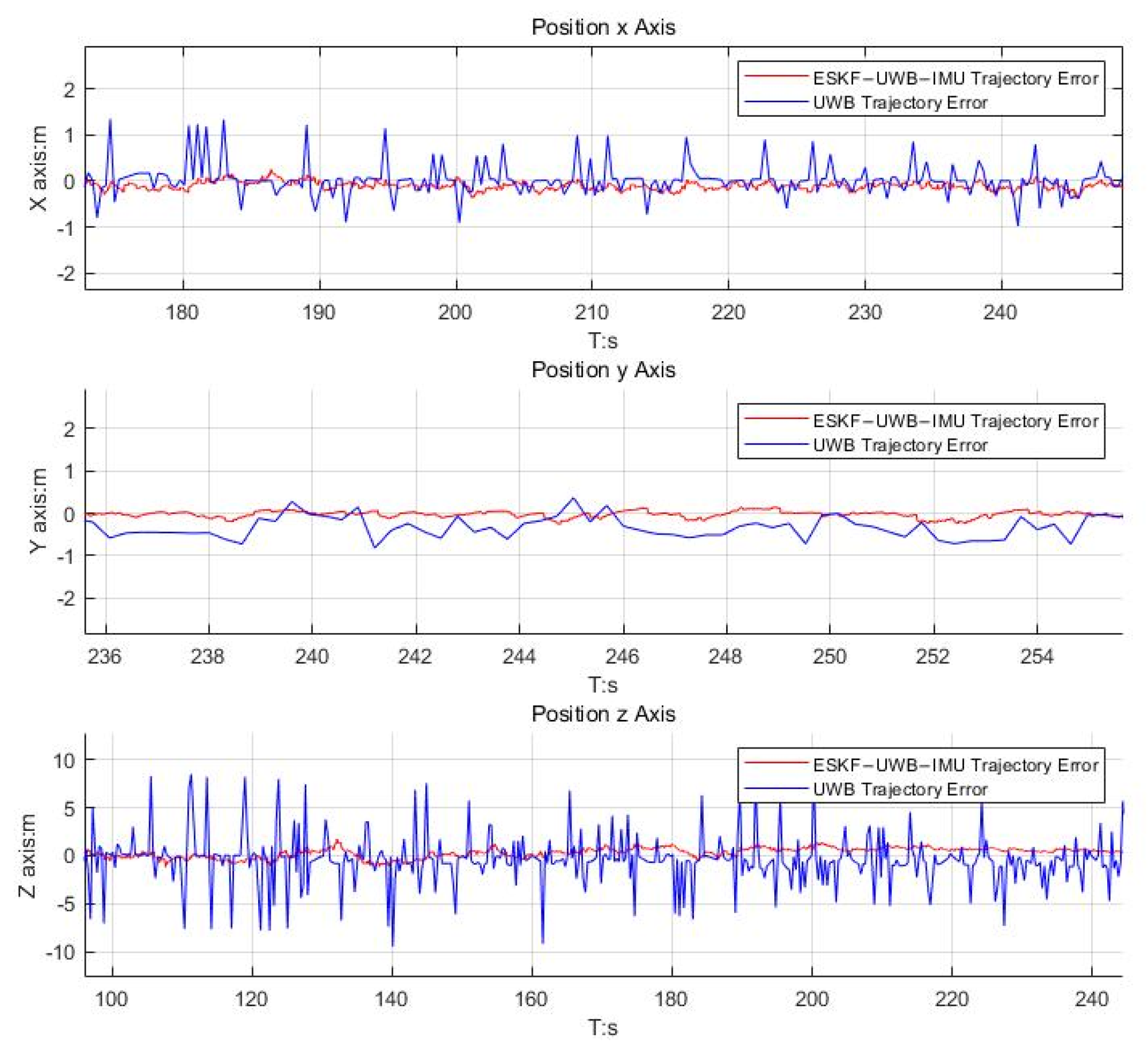 Micromachines 14 01481 g012