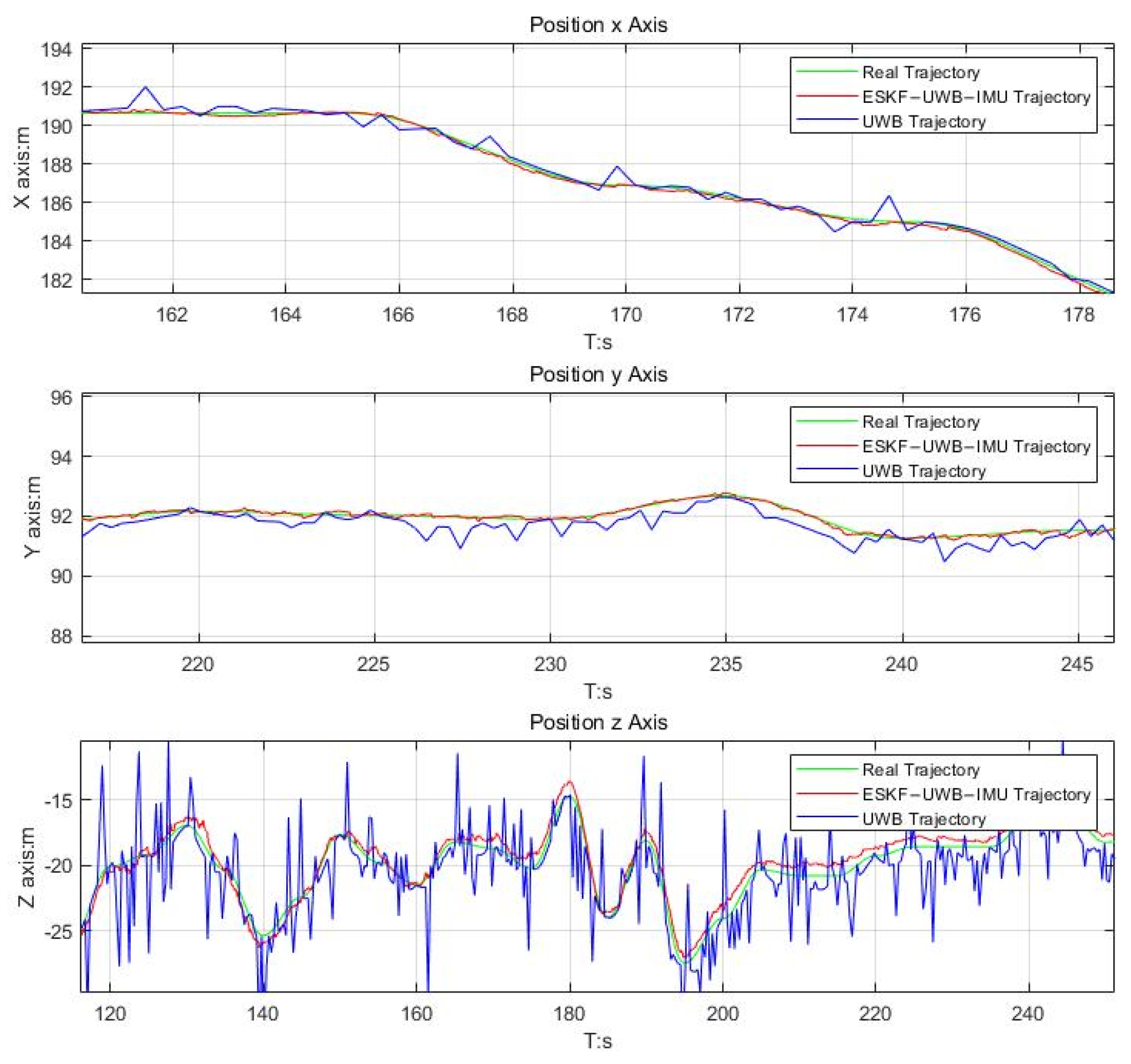 Micromachines 14 01481 g013