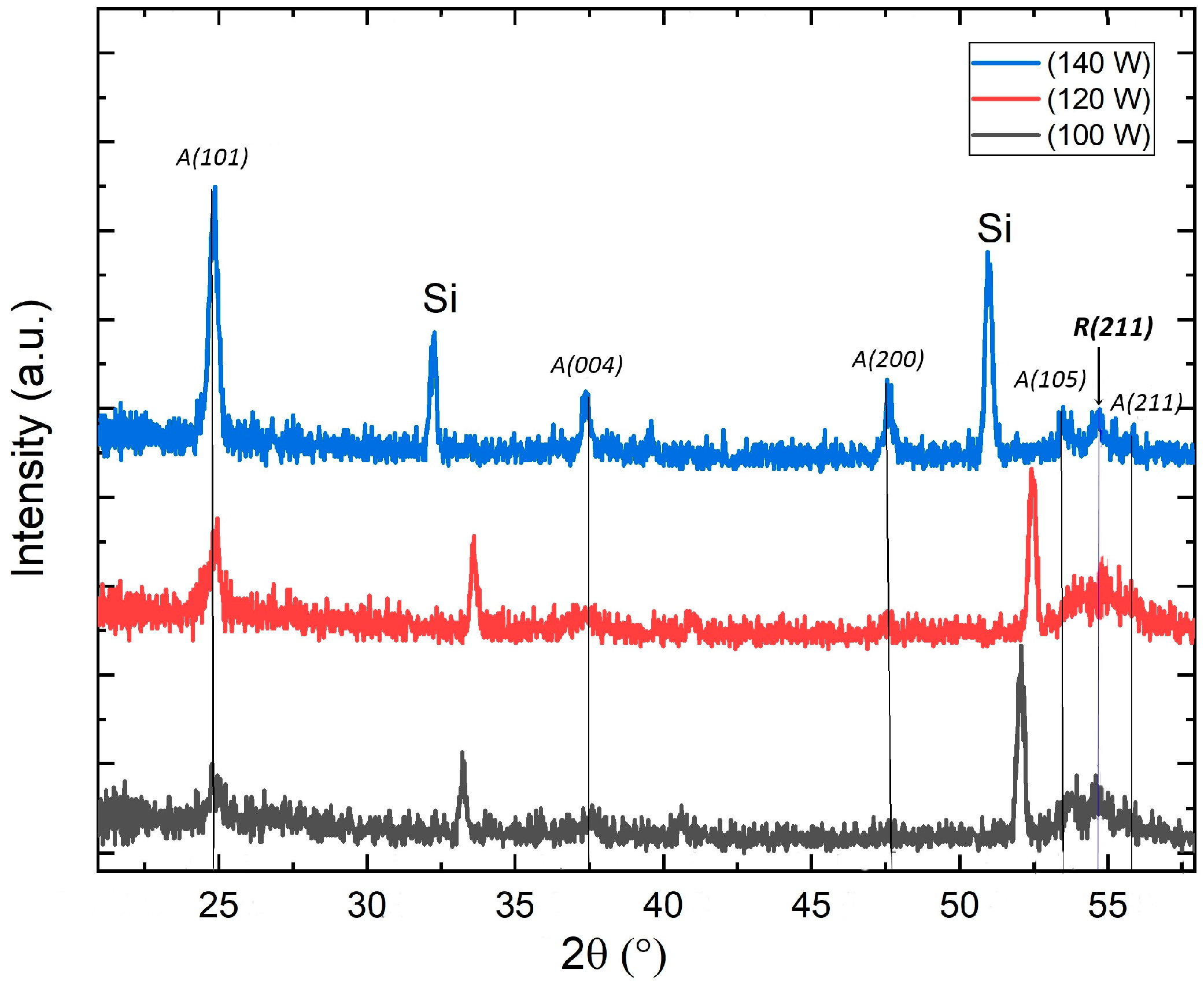 Micromachines 14 01483 g002 Micromachines 14 01483 g002