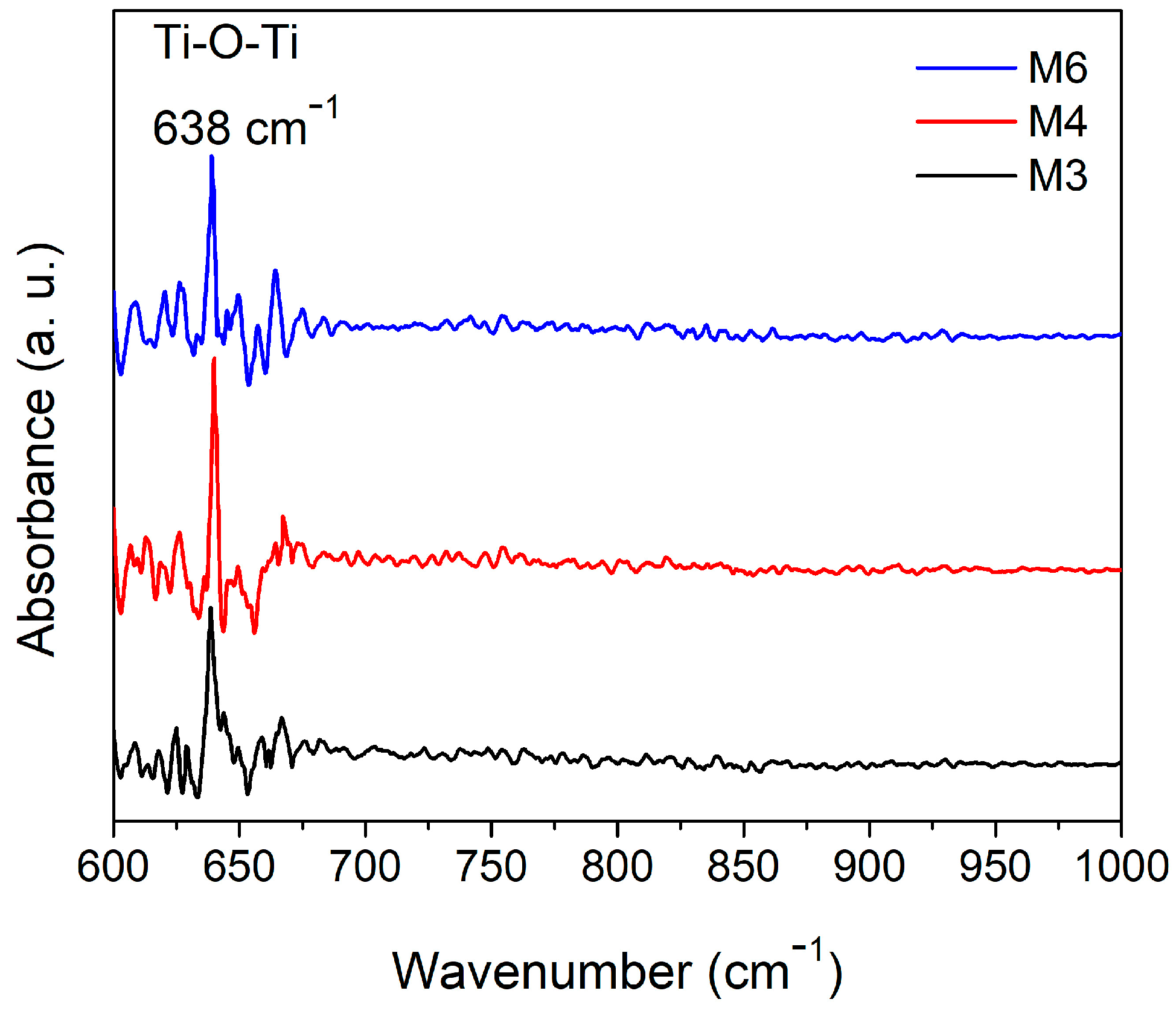 Micromachines 14 01483 g005 Micromachines 14 01483 g005