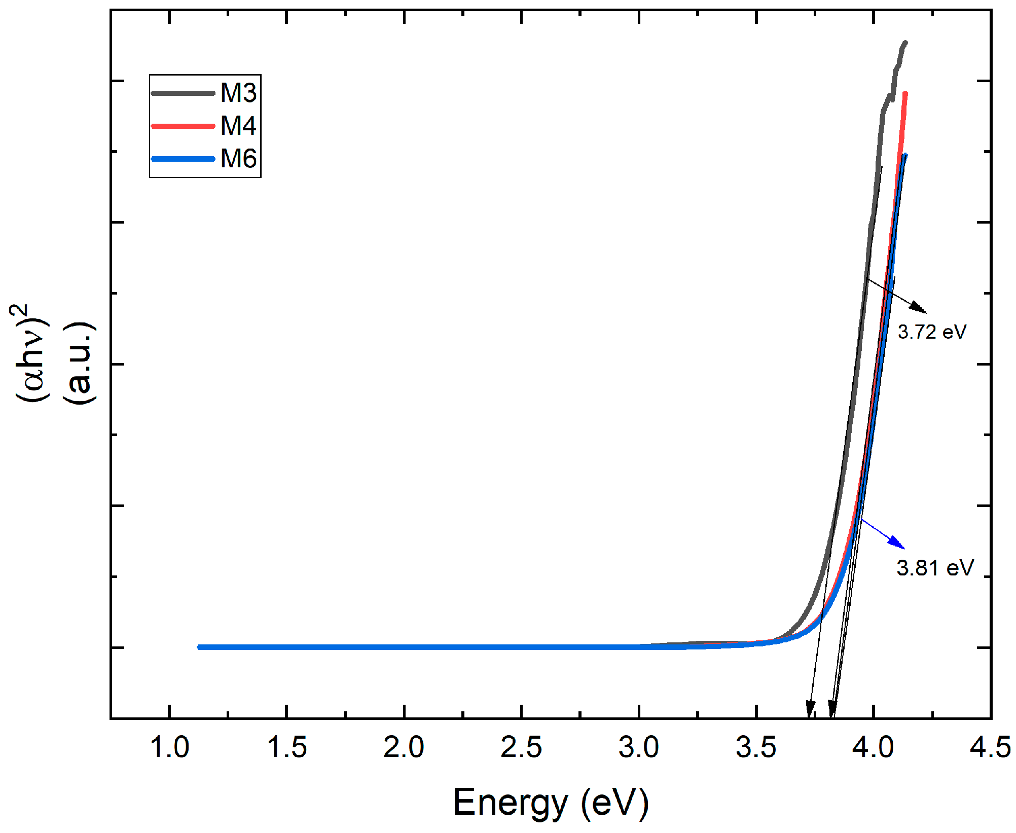 Micromachines 14 01483 g007 Micromachines 14 01483 g007