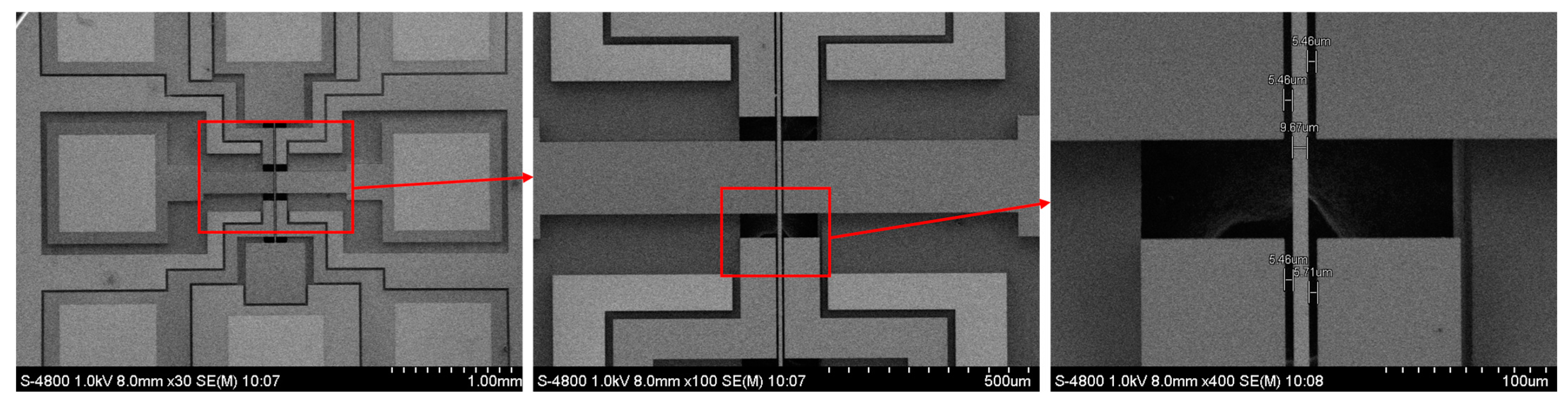 Micromachines 14 01489 g008