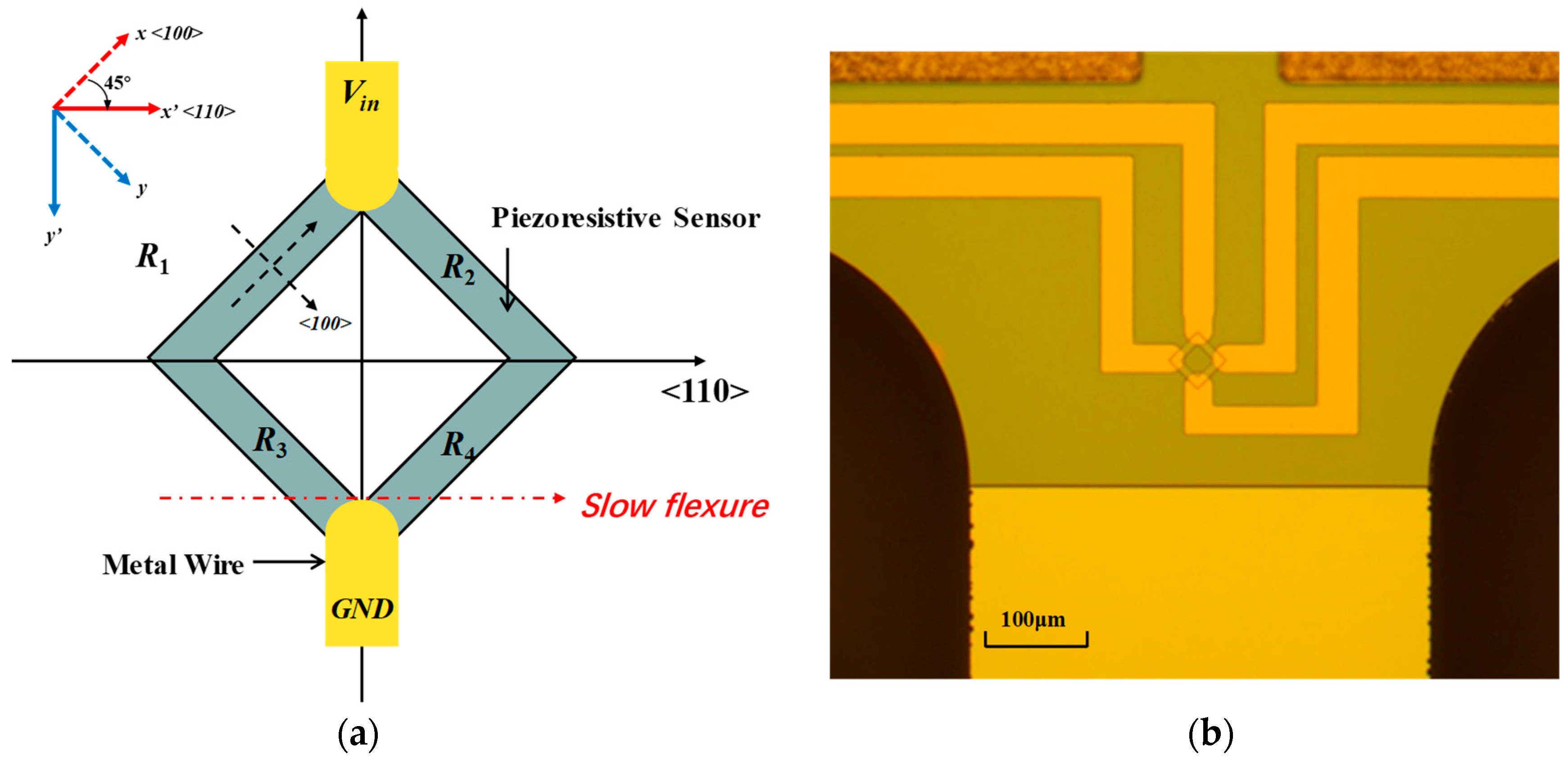 Micromachines 14 01490 g009 Micromachines 14 01490 g009