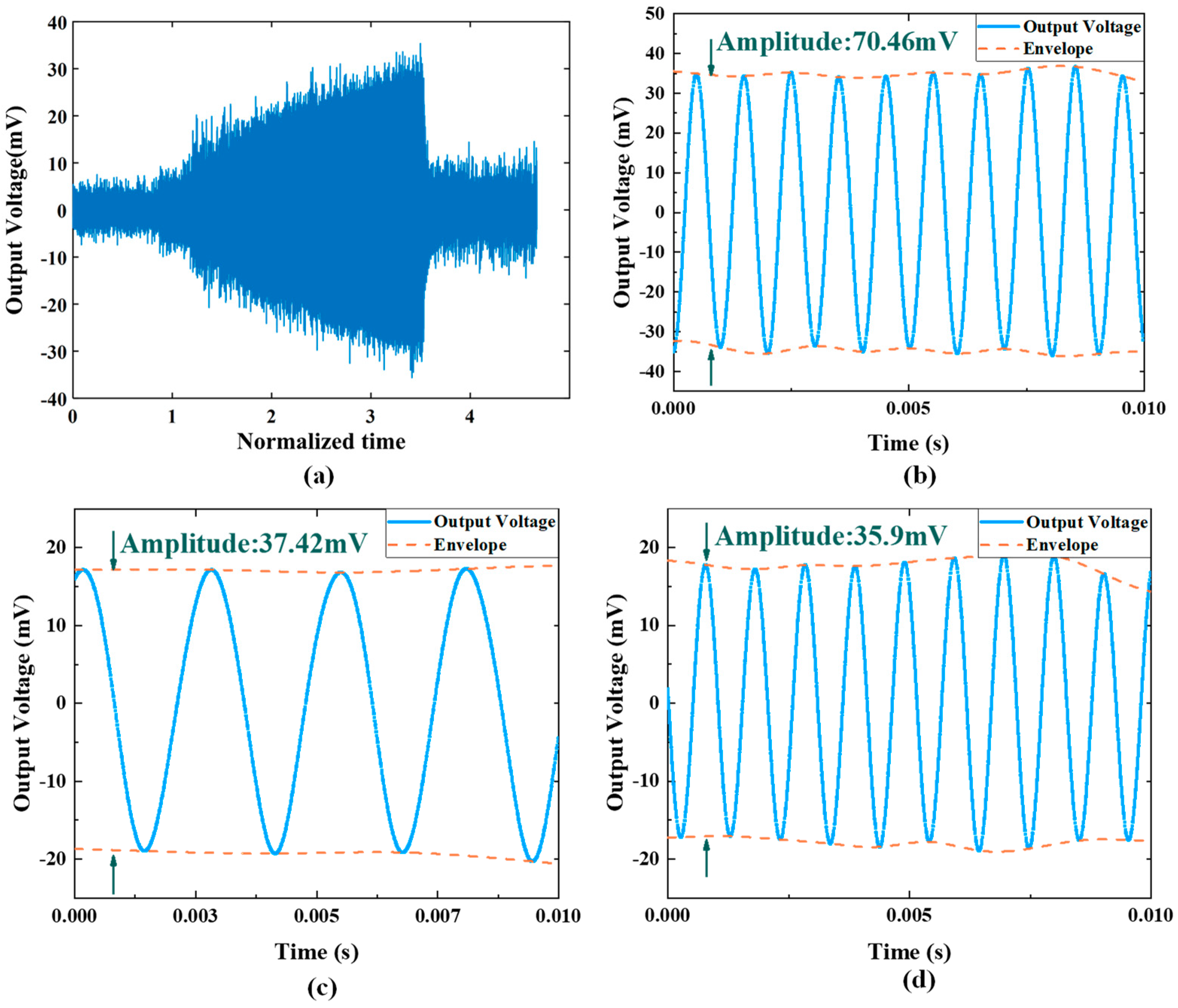 Micromachines 14 01490 g012 Micromachines 14 01490 g012